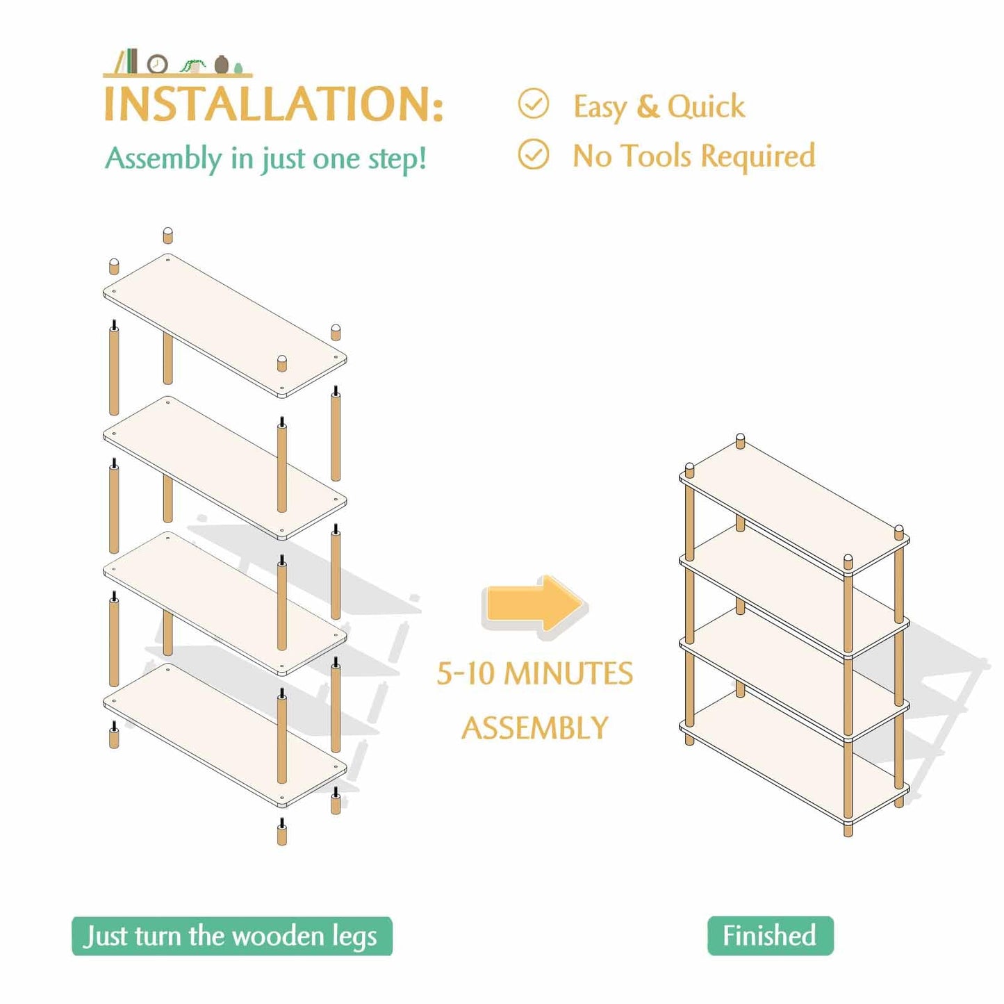 IOTXY 5-Tier Wooden Shelf Bookcase - Modern Open Bookshelf, Free Standing Storage Rack, Multifunctional Display Stand for Home and Office, White, Rectangle