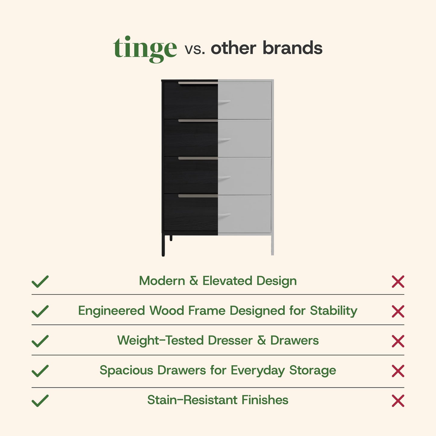 tinge Lira Premium 4 Drawer Fabric Dresser - Engineered Wood Frame Chest of Drawers for Bedroom - Strong & Sag-Proof Clothing Organizer with Sleek Metal Handles (Black)