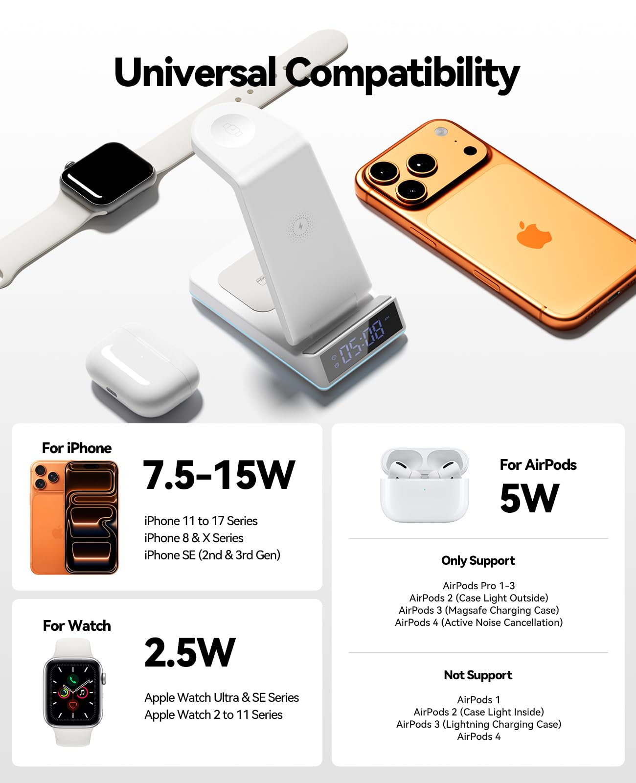 2026 Upgraded Wireless Charging Station, 7 in 1 Wireless Charger Station Foldable Charger Stand with Night Light/Alarm Clock for iPhone 17-12 Pro Max Plus, Apple Watch, AirPods Gifts for Fathers Day