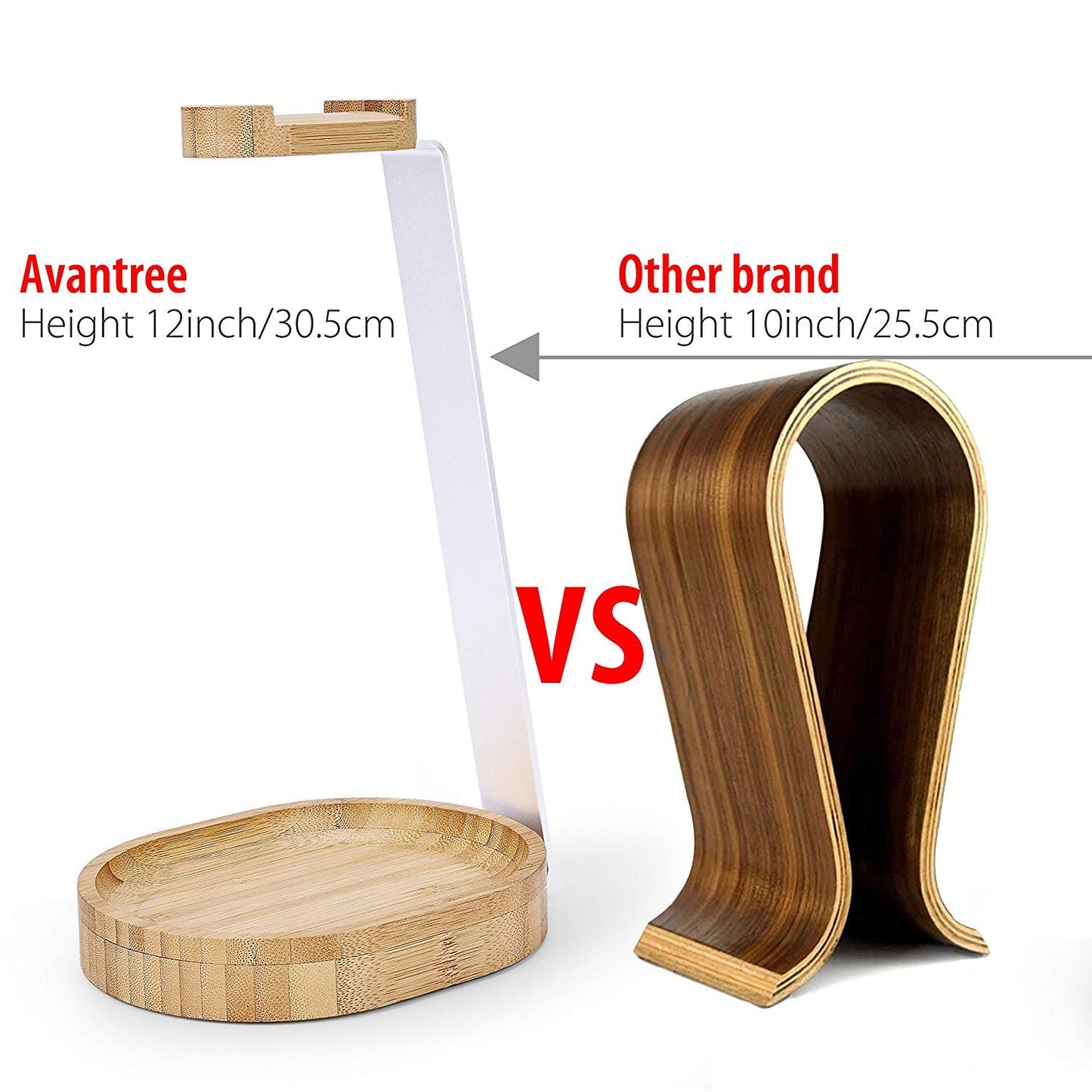 Avantree TR902 - Universal Wooden & Aluminum Headphone Stand Hanger with Cable Holder, Sturdy Desk Headset Mount Rack