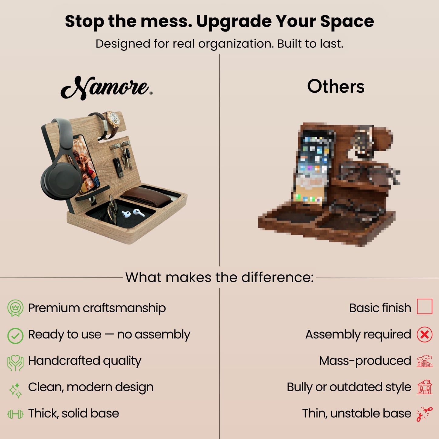 Namore Nightstand Organizer for Men – Wood Phone Docking Station & Bedside Valet Tray Organizer for Wallet, Watch & Keys – Unique Gifts for Men, Husband, Dad