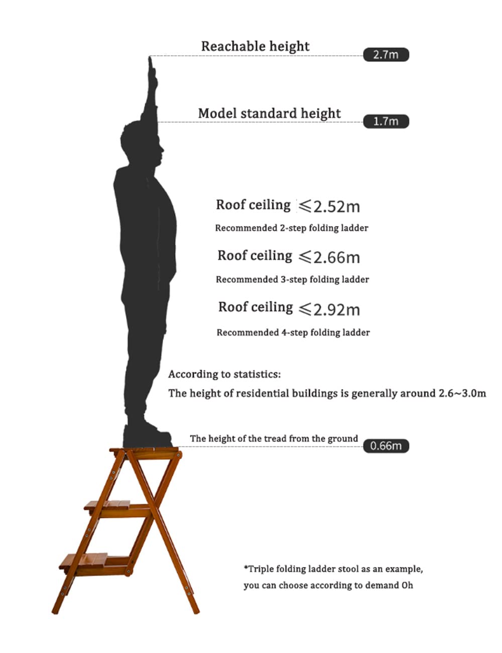 Bidesen 3 Step Stool Wooden Folding Ladder Chair Thickened Library Stair Chair Portable Light Garden Tool Ladder Maximum Load 337bl