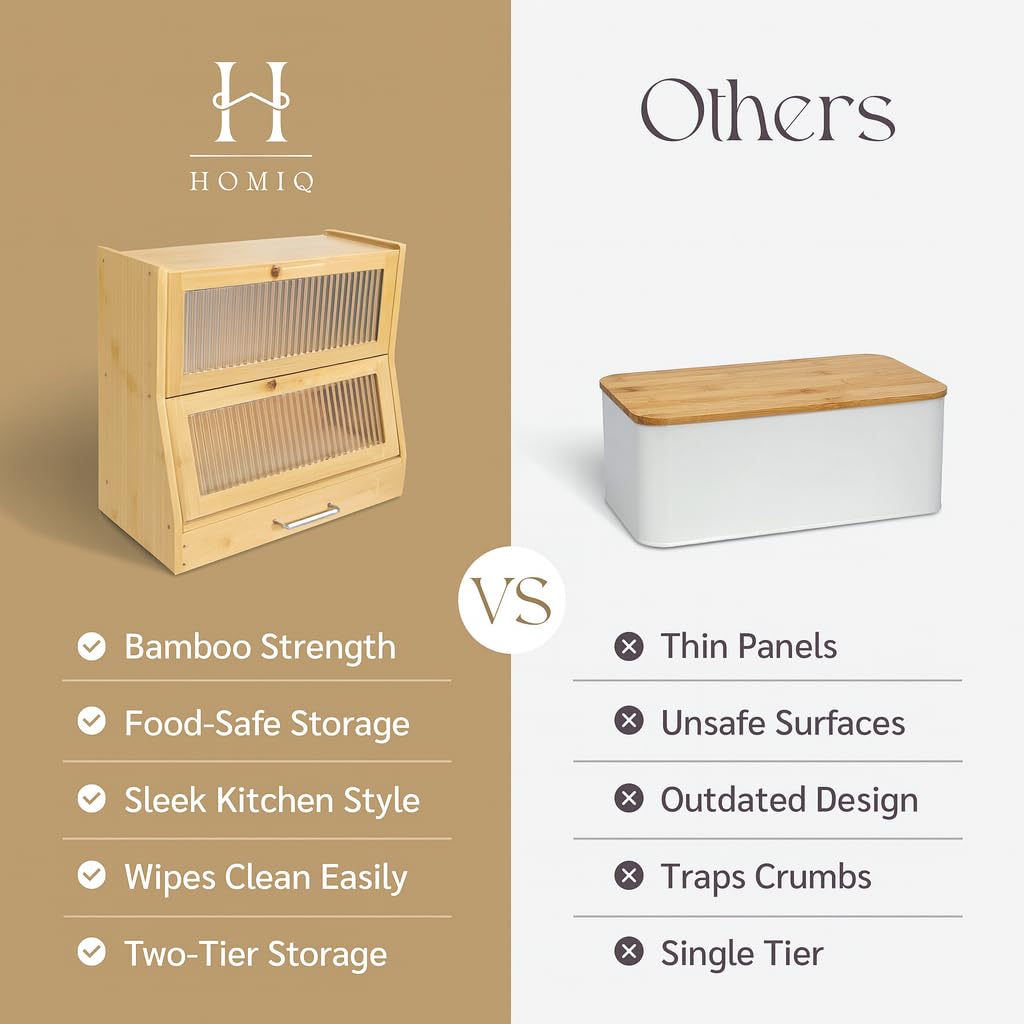 HOMIQ Bread Box for Kitchen Countertop - Bamboo Wood Breadbox with Knife Storage, Ventilation Holes - Farmhouse Loaf Organizer, Versatile 2 Layer Bread Storage Container for Snacks Mugs Spices