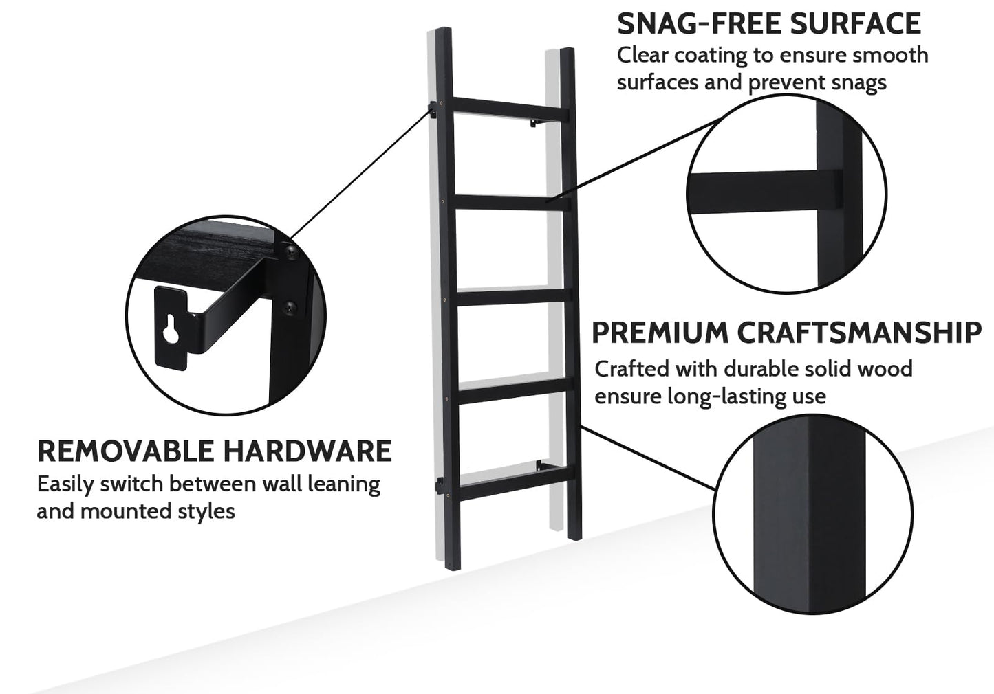 FUIN 57in Wall Mounted Wooden Blanket Ladder Living Room Decorative Farmhouse Quilt Display Holder Rustic Wood Towel Rack for Bathroom, Black
