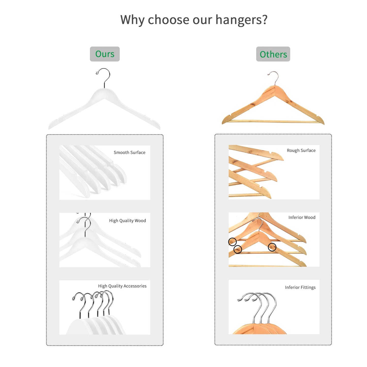 Nature Smile Wooden Coat Hangers Wood Shirt Dress Jacket Clothes Hangers with Extra Smooth Finish, 360 Degree Swivel Hook(10pcs White)
