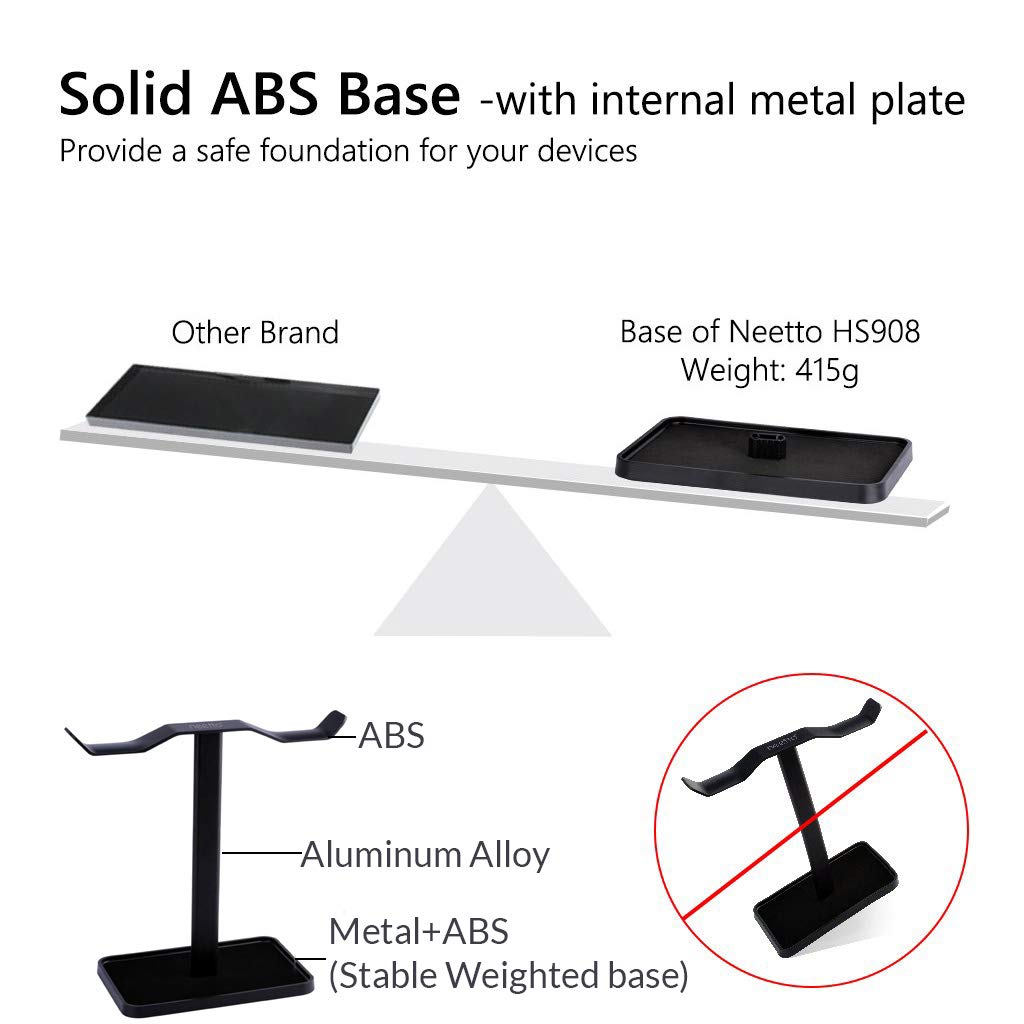 Avantree Neetto HS908 - Dual Headphones Stand for Desk, Aluminum Alloy & Metal Gaming Headsets Holder Hanger