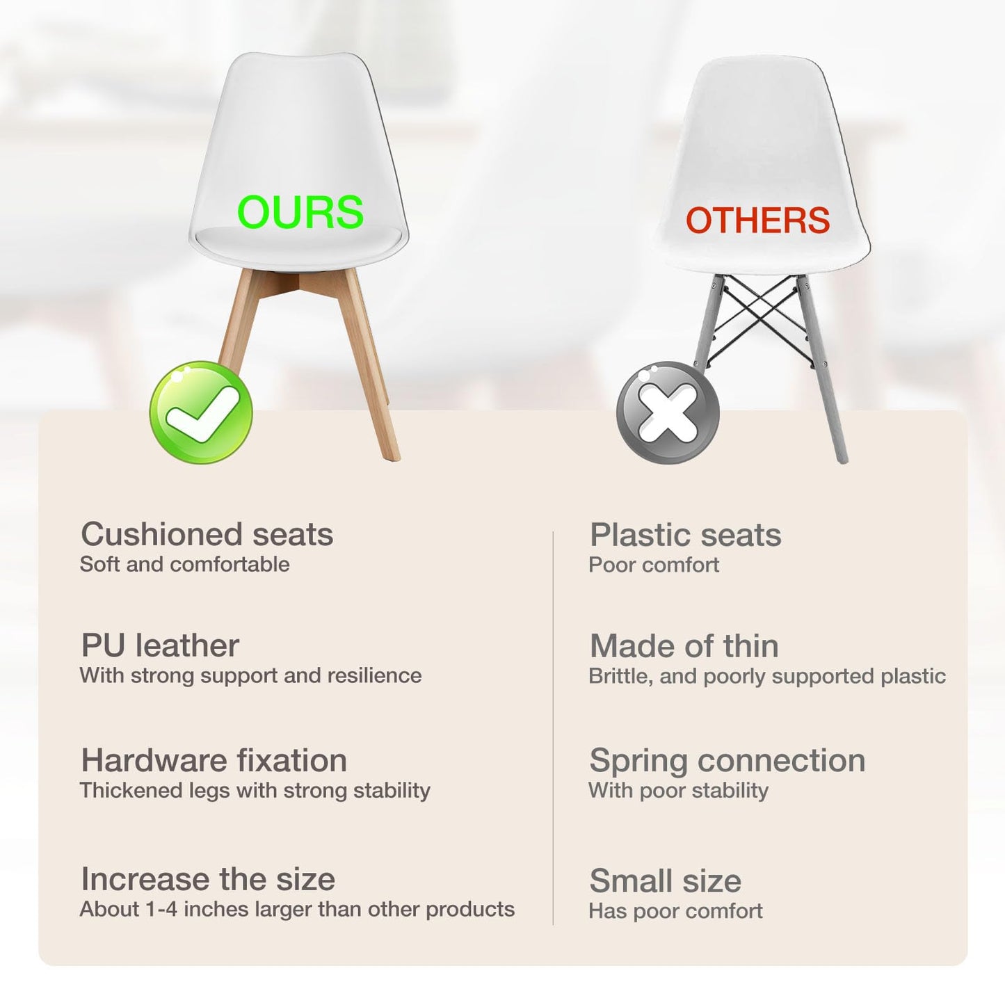 OLIXIS Dining Chairs Set of 4, PU Leather Upholstered Kitchen Chairs with Solid Wood Legs, Mid Century Modern Accent Chair for Living Room, Bedroom, Patio, White