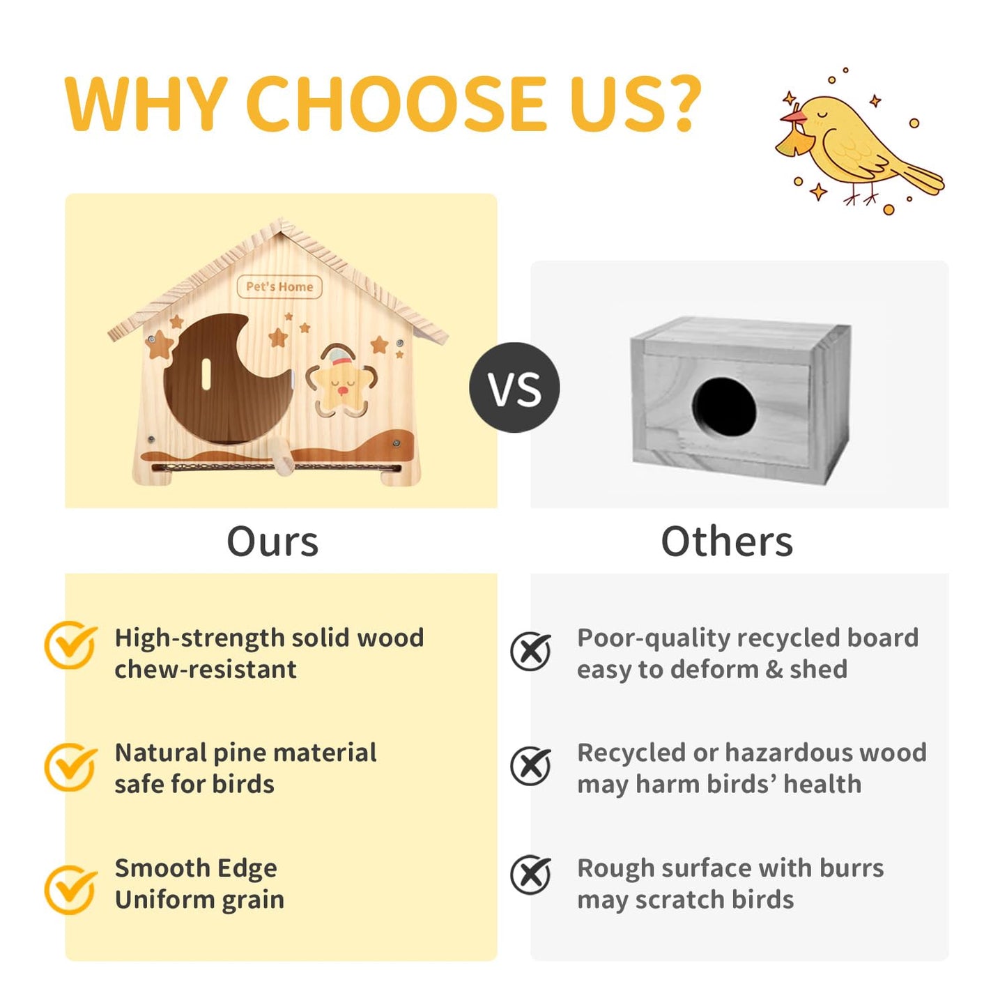 Wooden Bird House with Removable Tray, DIY Paintable Birdhouse for Lovebirds Budgies Cockatiels Conures, Cozy Bird Nest for Indoor Outdoor Use (Wood Tray (Standard))