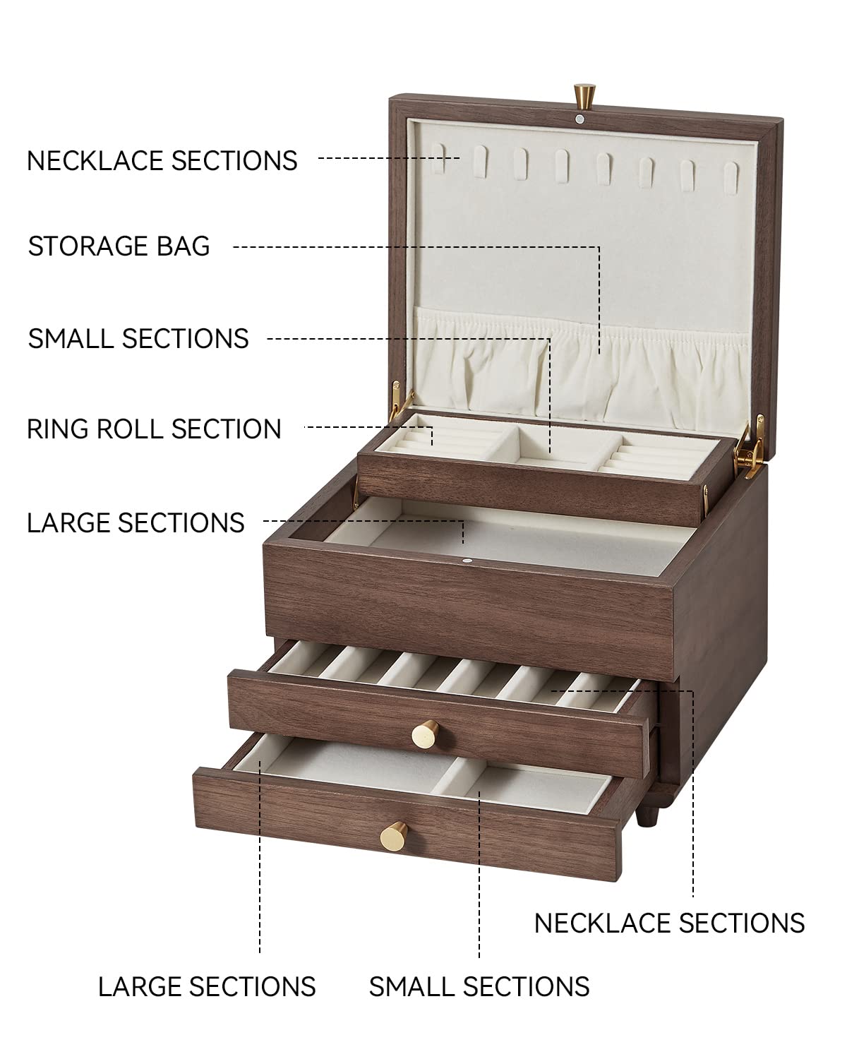 Homruilink Wooden Jewelry Box, 3 Layer Large Jewelry Organizer for Women, Jewelry Storage, for Necklaces Rings Earring Watches Bracelets, Black Walnut Wood, Fathers Day Gift