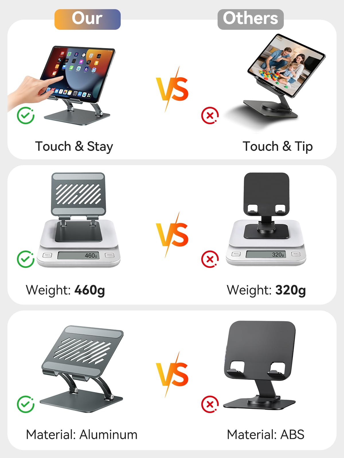 tounee Tablet Holder Stand, Dual Rod Adjustable Aluminum Desktop Stand, Compatible with 4.7-16.9" iPads, Surface Tablets, Portable Monitors, Kindle & More (Gray)