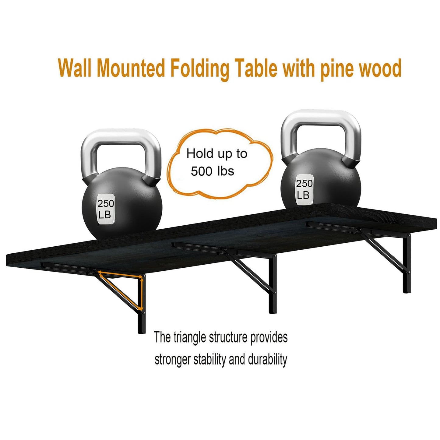 IAE Floating Wall Mounted Folding Table Desk with Pine Wood,55" x 22" Folding Workbench,Fold Down wall Mounted Foldable Table with Shelf Brackets,Laundry Folding Table for Apartment,Home,Kitchen,Black