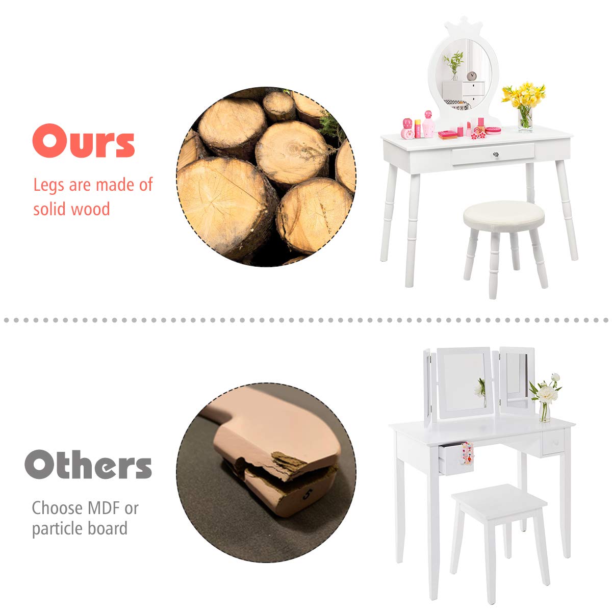GOFLAME Kids Vanity Set, Princess Dressing Table Set, Wooden Dresser, Little Girls Makeup Table and Stool Set, Pretend Beauty Play Set with Real Mirror, Pull-Out Drawer and Cushioned Stool (White)