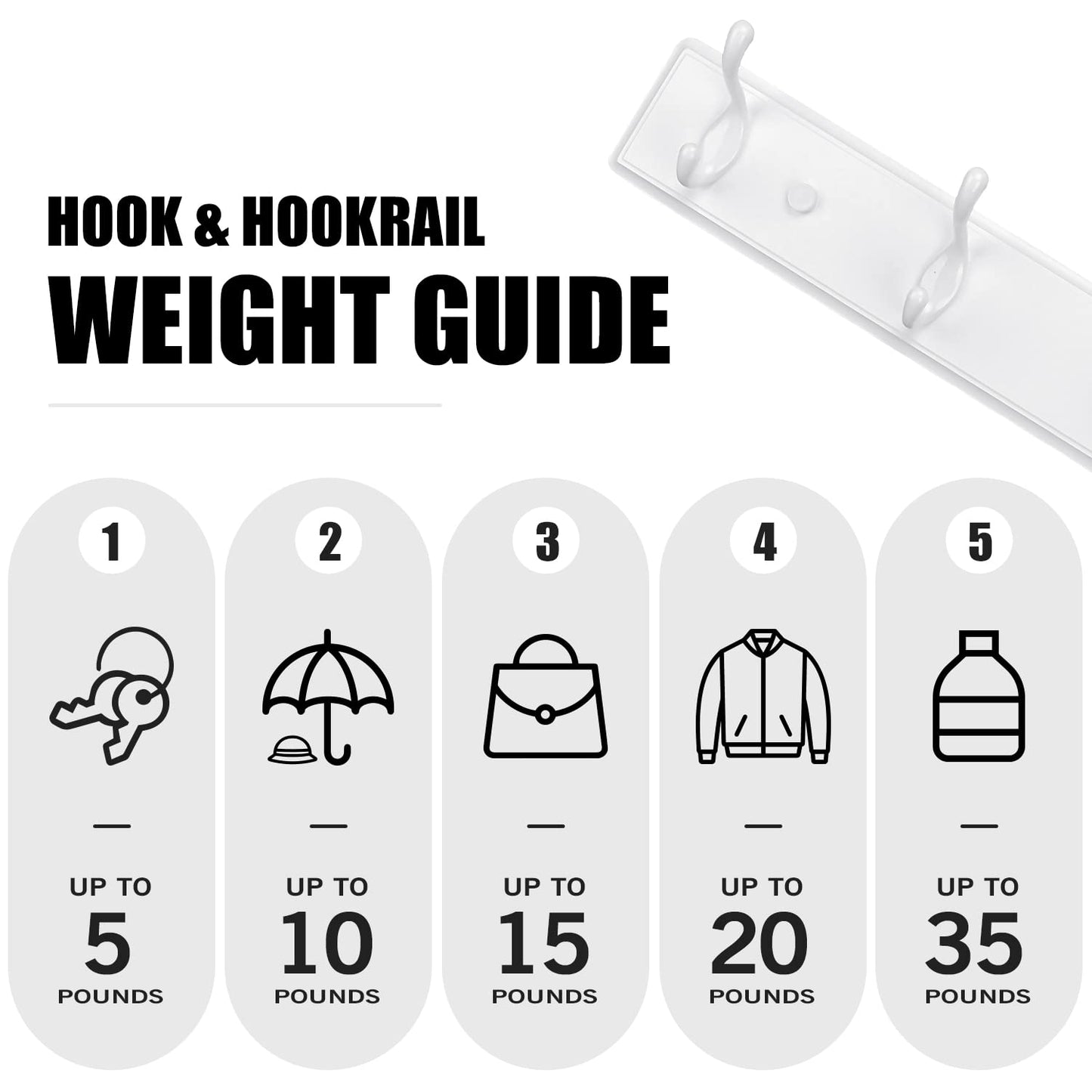 Badiano Wooden Coat Rack, Wall-Mounted Organizer for Closet, Entryway, Hallway, Foyer, Bedroom, Heavy Duty Double Hooks for Hanging Towels, Bags, Hats, Jackets, Key (White, 5 Hooks)