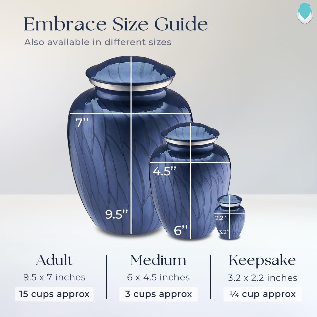 Geturns - Adult Custom Cremation Urns for Human Ashes I Large Pearl Cobalt Blue Photo Funeral Urn for Female and Male I 200 lbs