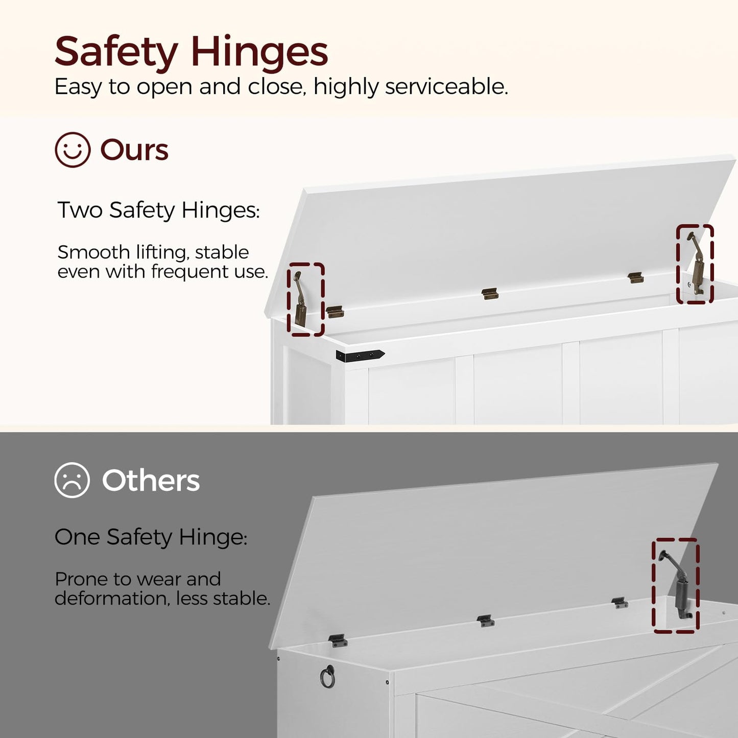 MAHANCRIS 47.2" Storage Chest, Wooden Storage Bench with 2 Safety Hinges, Entryway Shoe Bench with Flip-Top, Storage Trunk for Living Room, Bedroom, Entryway, White SCBW4901