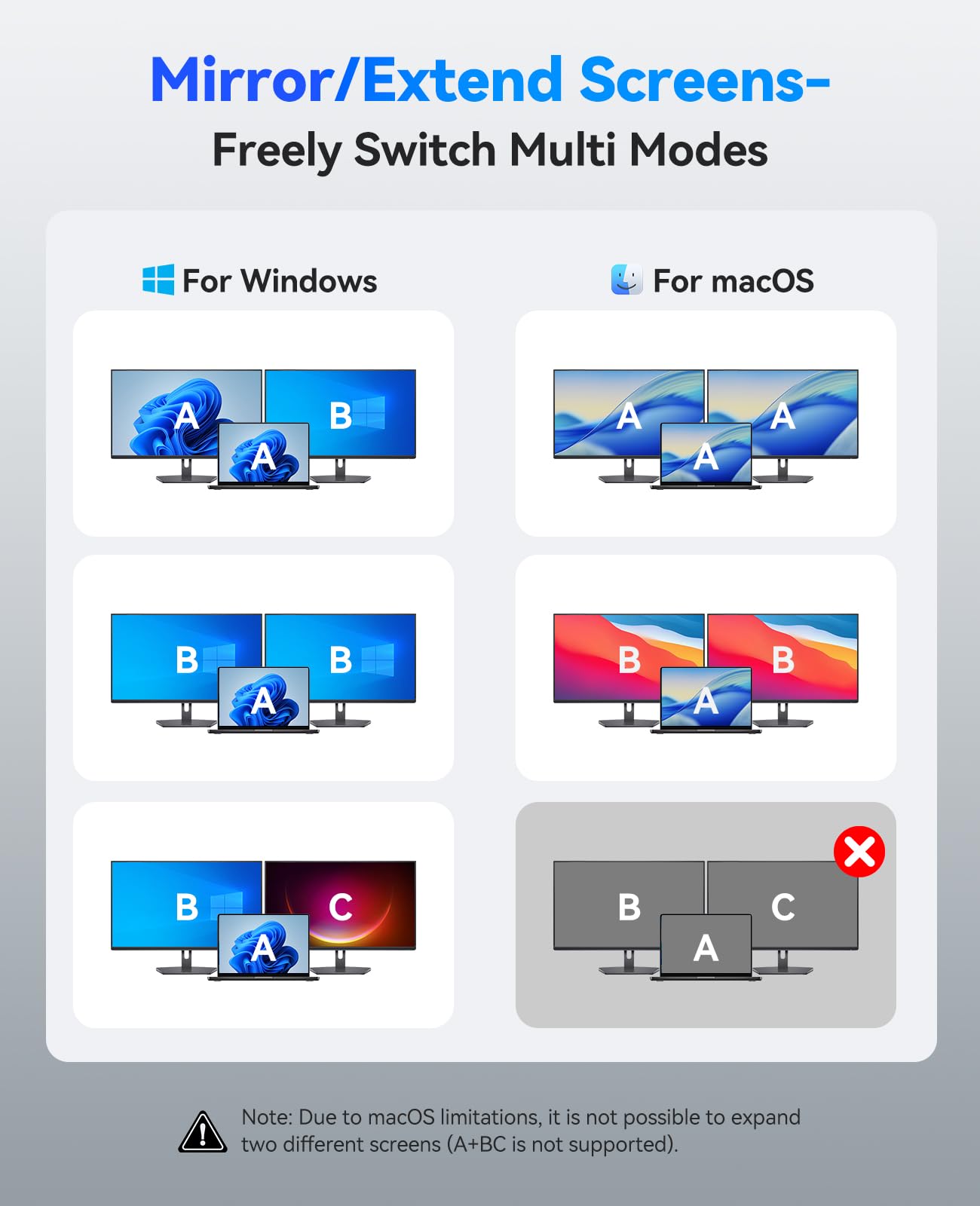 ORICO USB C Docking Station Dual Monitor, 8-in-1 Laptop Docking Station with 2 HDMI 4K@60Hz, 100W PD, USB-A&C 3.0, SD/TF, USB C Dock Compatible with MackBook/Dell XPS/HP/Surface