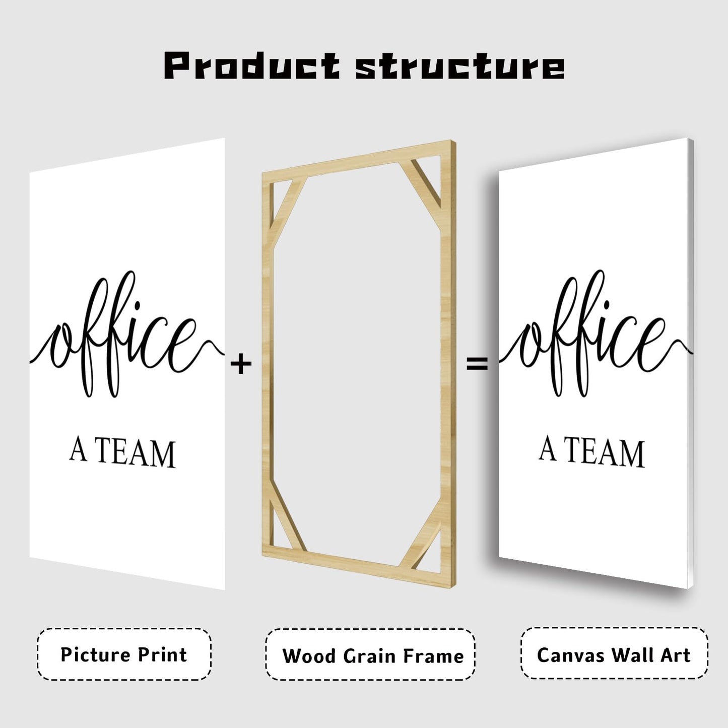 Hunanies In This Office We Are a Team Canvas Wall Art, Set of 3 Canvas Print, Inspirational Wall Decor For Office, Motivational Wall Art, Office Wall Decor (16" x 24" x 3 pcs)
