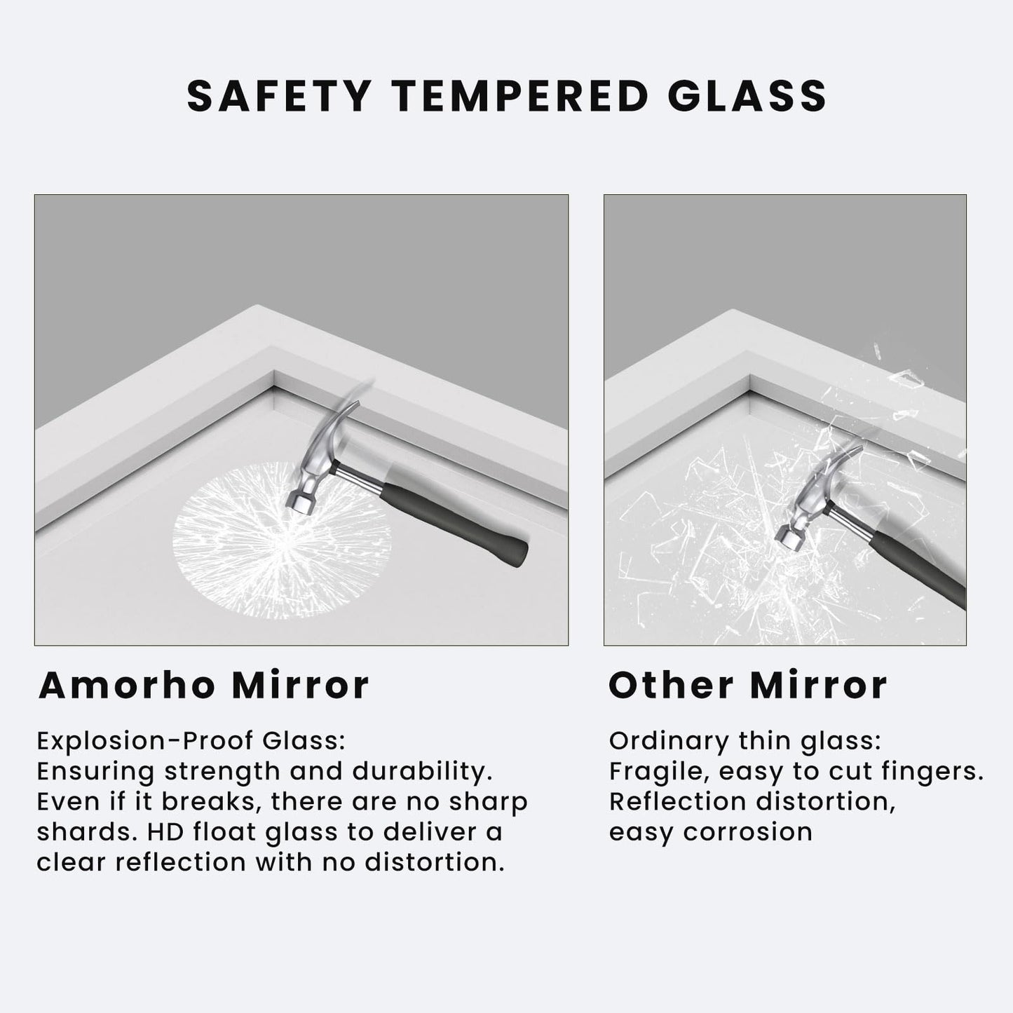 Amorho Bathroom Mirror, 40x36 Inch White Thick Metal Framed Wall Mirrors for Over Sink, Bedroom, Living Room, Entryway, Rectangle Wall-Mounted Mirrors(Horizontal/Vertical).