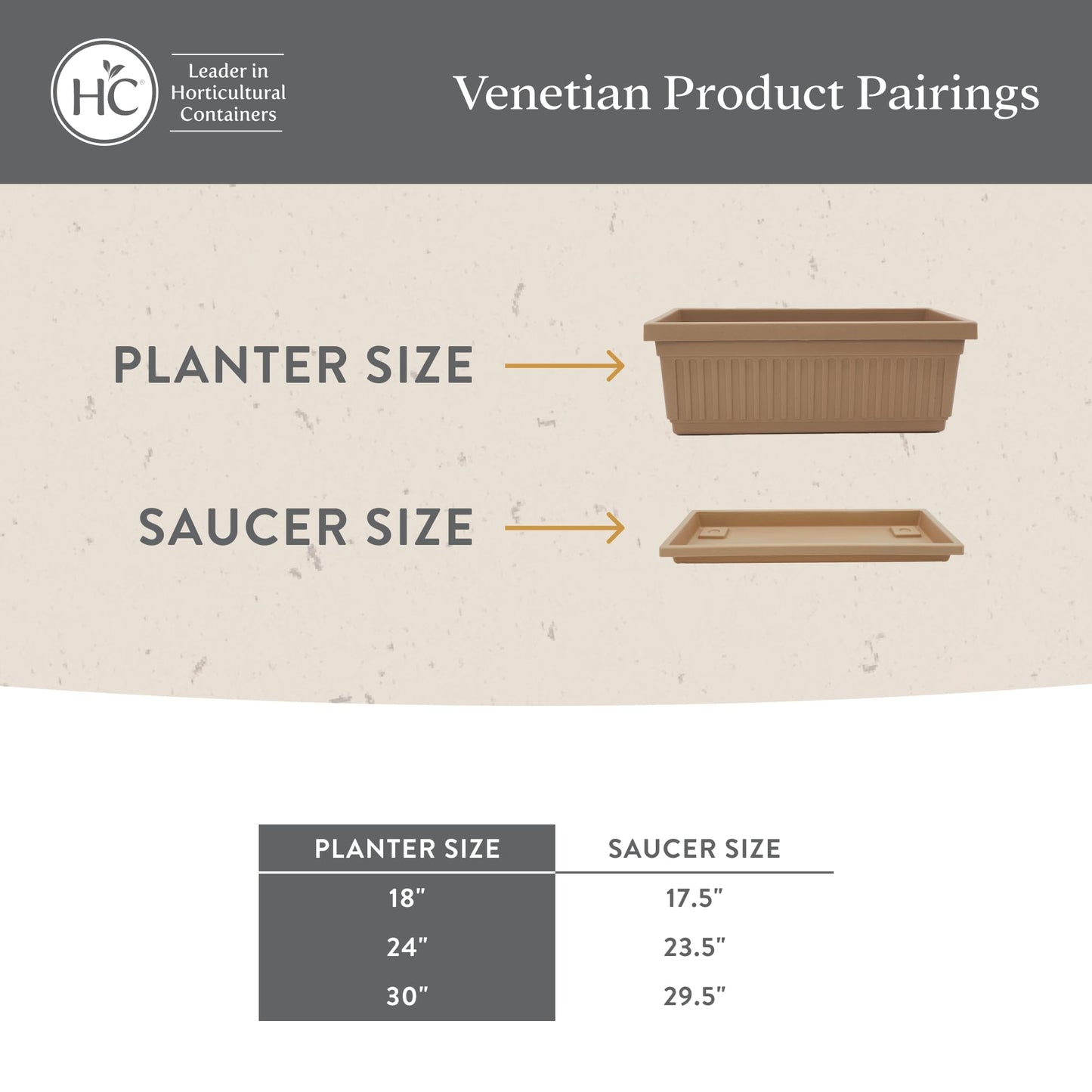 The HC Companies Venetian Rectangular Plant Tray - Lightweight Plastic Plant Saucer - Plant Drip Trays for Drainage - UV Resistant Pot Saucer for Indoor & Outdoor Use (23.5" Black, Pack of 1)