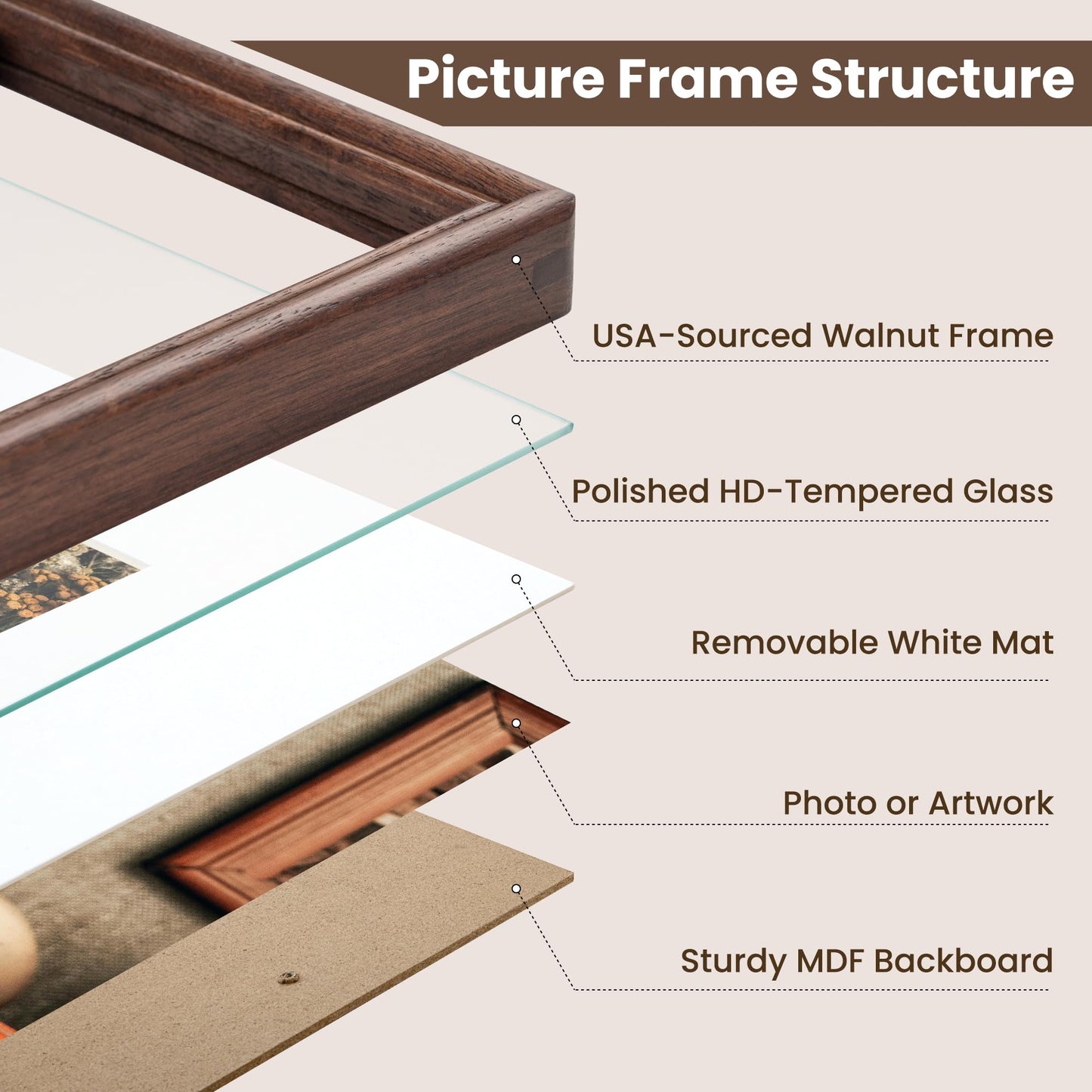 8x10 Picture Frame Set of 3, Natural Solid Walnut Wood Picture Frame with High Tempered Glass, Handcrafted Rounded Corner 8 by 10 Wooden Frame Matted to 5x7 Photo for Wall & Tabletop Display