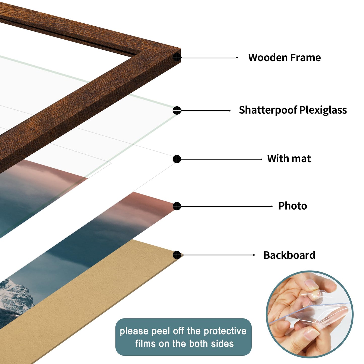 iRahmen 16x20 Poster Frame with 11x14 Mat - Plexiglass Wooden Picture Frames for Photo Wall Gallery Mounting (Dark Brown, Set of 2)