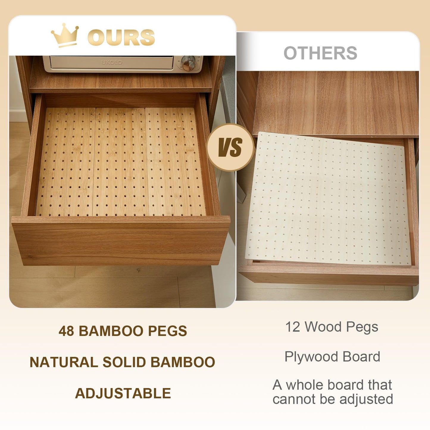Kigley 6 Pcs Wood Pegboard Drawer Organizer with 48 Pegs Wooden Peg Board System Peg Drawer Organizers for Kitchen Dishes Plate Pegboard Food Containers(Wood Color,17x5.91,Bamboo)