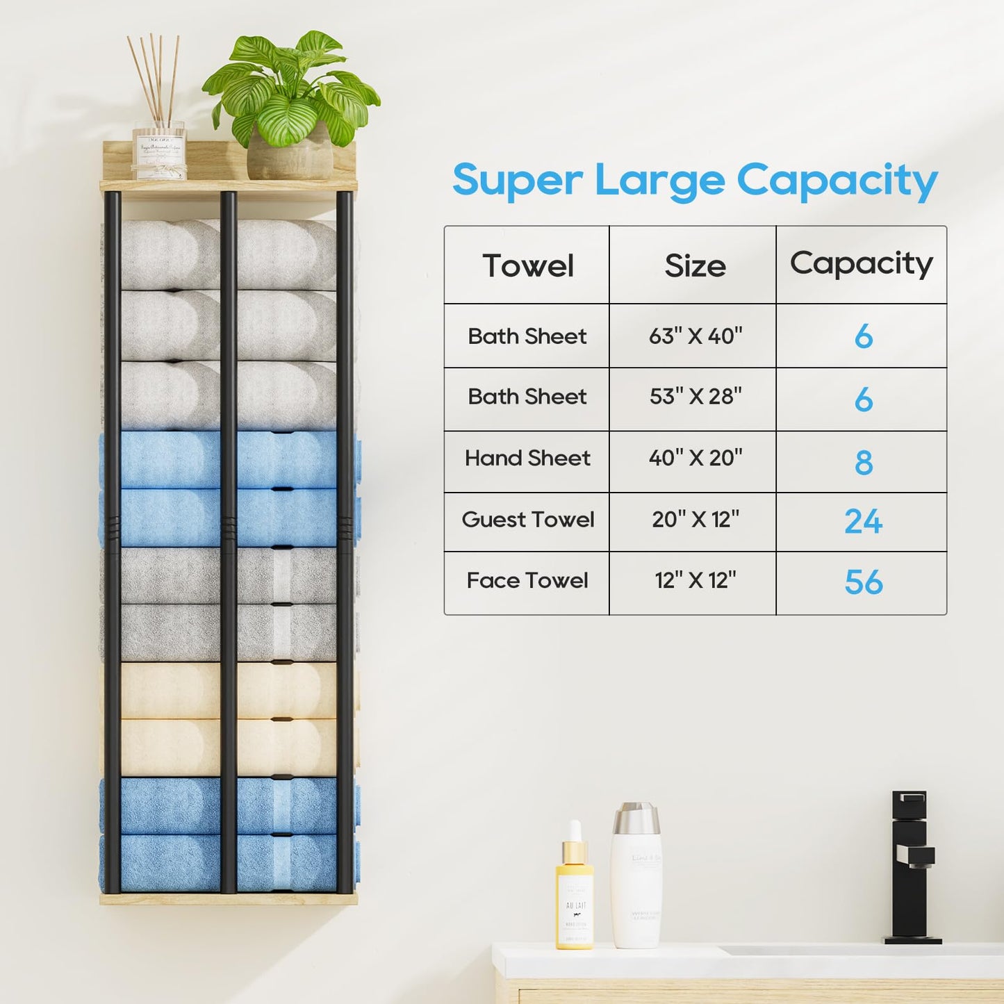 WeGXY Towel Racks for Bathroom Wall Mounted, 3 Bar Wall Towel Rack for Rolled Towels, Metal Towel Holder with Wooden Shelf, Sturdy and Large Capacity, Towel Storage Organizer
