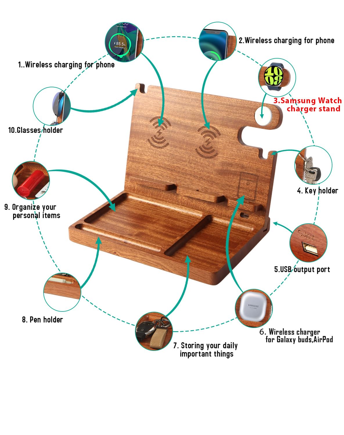 Desk Organizer with 4 Wireless Charging Station for Samsung Devices,27W Dual Wireless Charger Fast Charging for 2 Phones,Galaxy Watch 7/6/5/4/3/2,TWS Box,Wood Phone Docking Station,Gifts for Men Dad