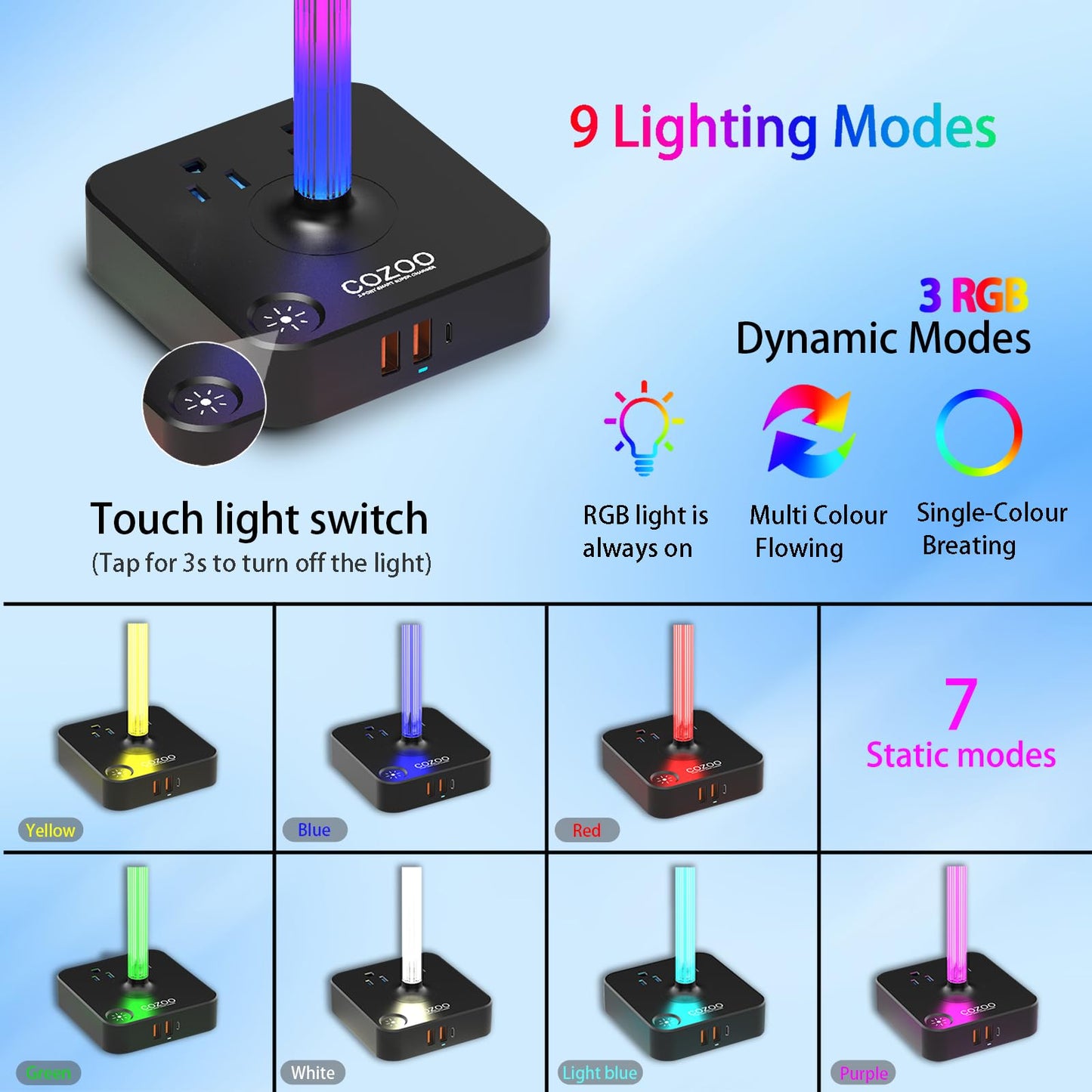 RGB Headphone Stand with USB Charger COZOO Desktop Gaming Headset Holder Hanger with 3 USB Charger and 2 Outlets - Great for Gaming, DJ, Wireless Earphone Display,Gamer PC Accessories Boyfriend Gifts