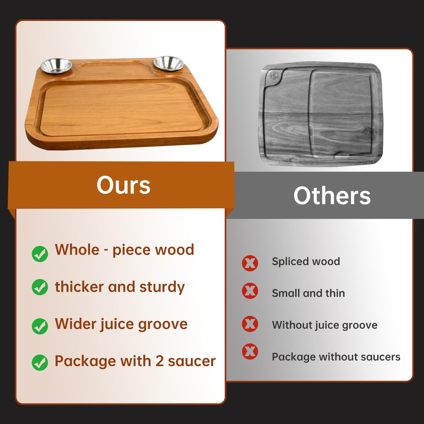 MAVOTER Wooden Steak Plates include 2 Sauce Cups, Wood Steak Board Set Serving Tray for Food Meat Cutting Board with Juice Groove, Charcuterie Board Platter for Home