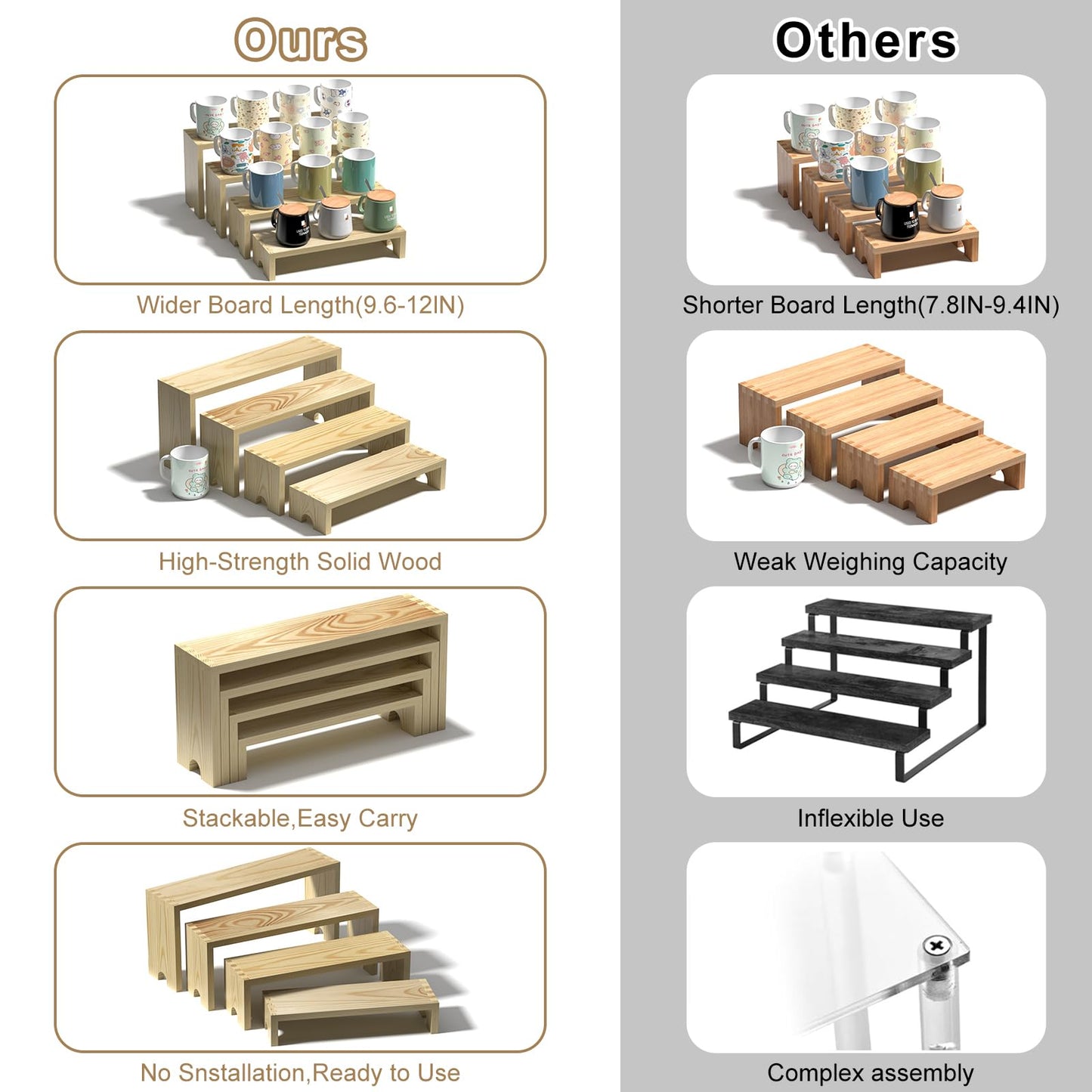 2 Set Wooden Tiered Risers Display Stands for Vendor Events,Stackable Wood Cupcake Display Stand,Farmhouse Decor Wood Dessert Table Display Set,Vendor Booth Display Items,Food Display Risers for Party