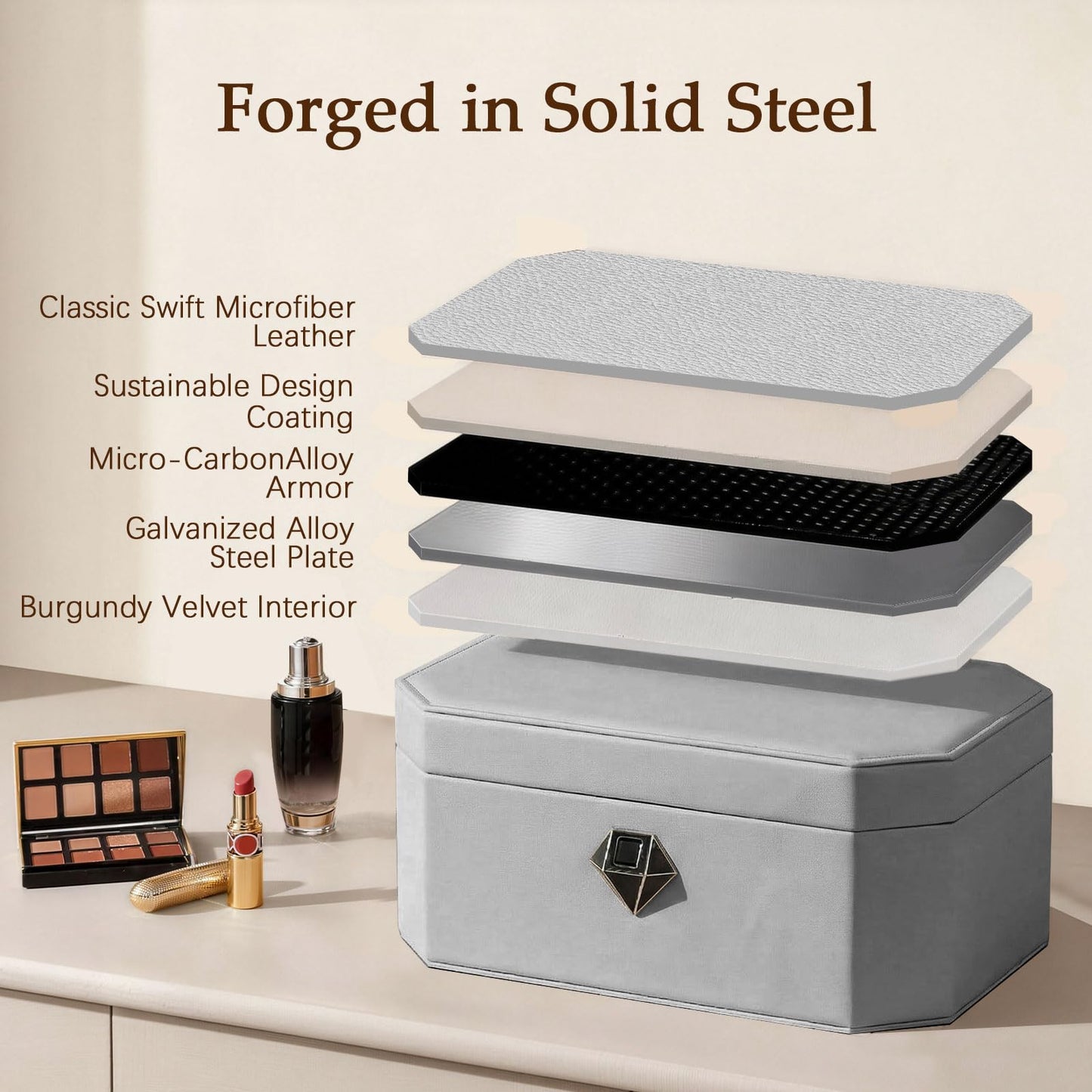 XPEDITION Biometric Fingerprint Lock Jewelry Safe Box Leather-Wrapped Two-Tier Jewelry Box with Quick Access & Keyless Entry, Steel-Reinforced Construction, Perfect for Home Use