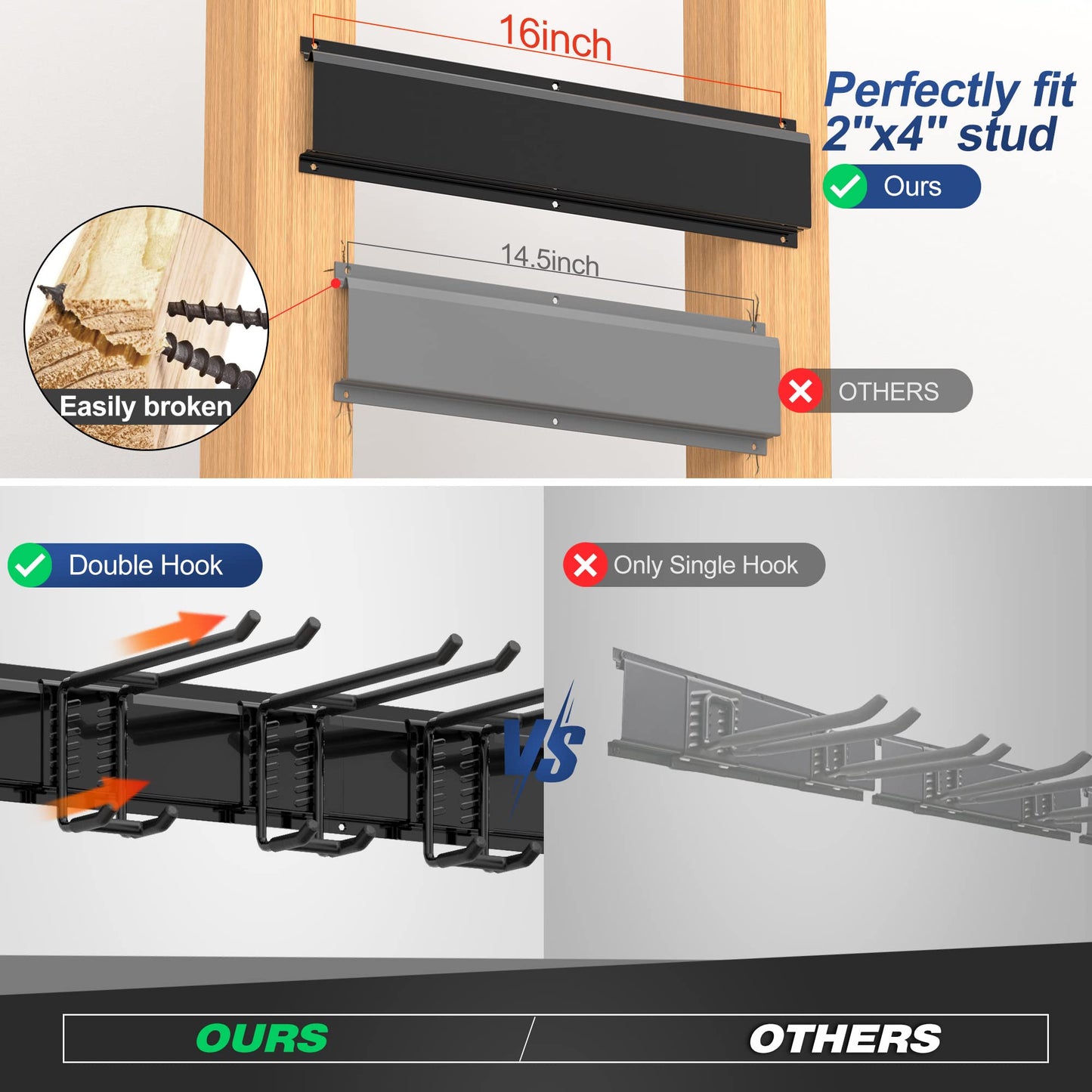 Sttoraboks Garage Wall Organizer, Heavy Duty Tool Hangers for Garage Wall with 8 Double Hooks & 3 Rails, Tool Organizer Wall Mount, Garage Hanging Storage Rack for Shovel, Rake, Broom and Ski Gear