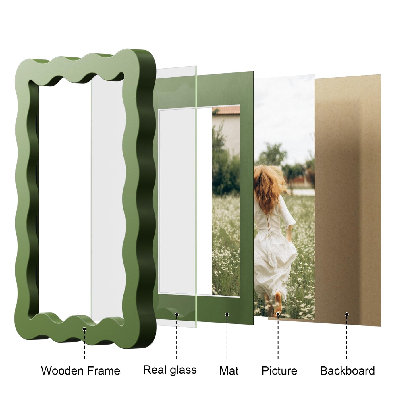 THKRLOF 8x10 Picture Frame with Mat for 5x7, Wavy Edge Wooden Real Glass Photo Frame for Tabletop and Wall Hanging, Green, 1 Pack
