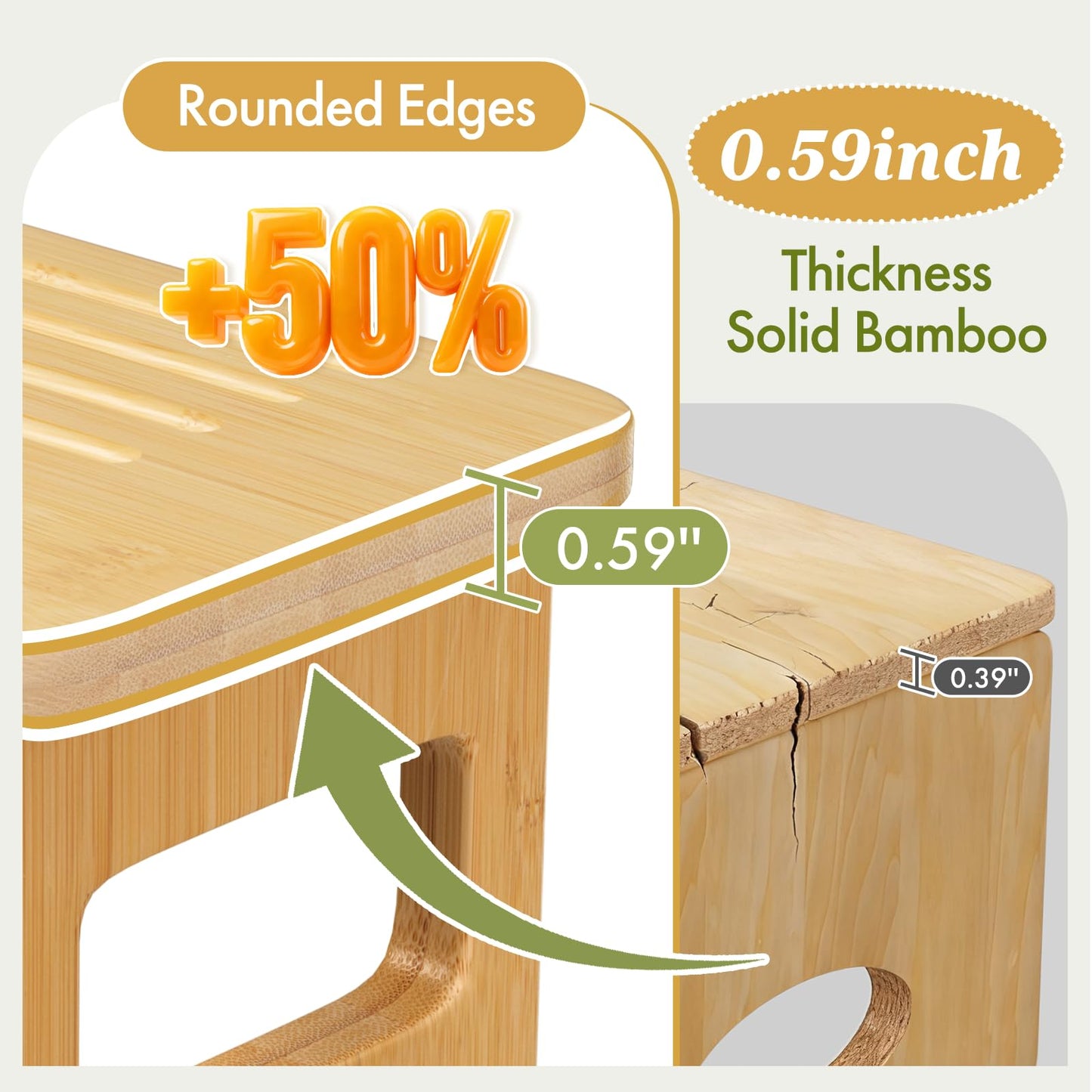 AmazerBath Bamboo Toilet Stool, Foldable Squat Potty Stool for Adults, Non-Slip Poop Stools for Bathroom, 0.59" Thickness Potty Step Stool, Poop Foot Pooping Steps, 6.8"