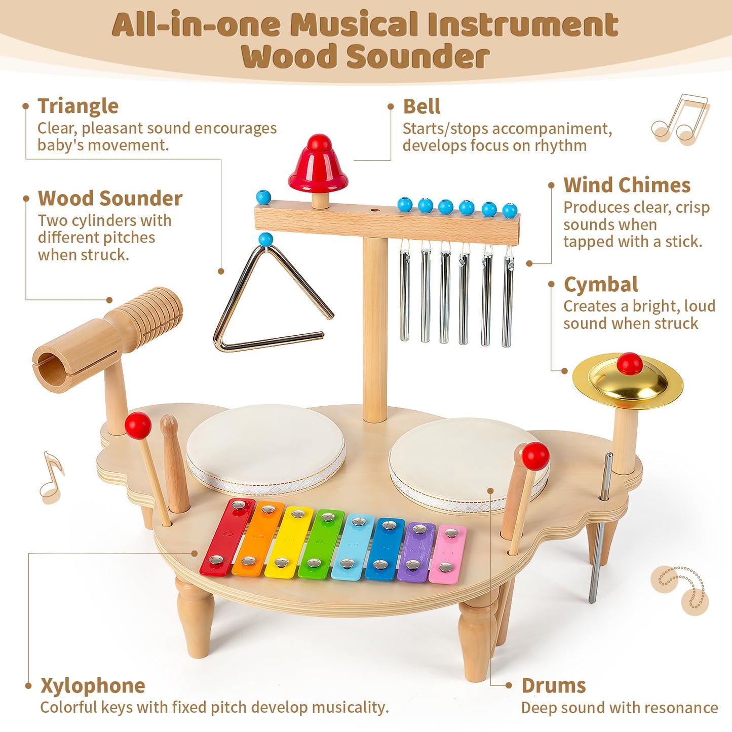 Baby Drum Set for Toddlers 1-3, Wooden Musical Percussion Instruments with Xylophone, Kids Drumset Educational Montessori Music Toys Birthday Gift for Boys Girls