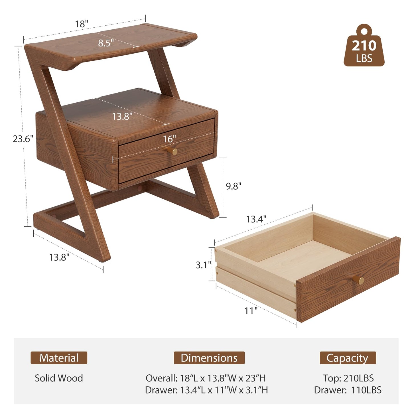 Solid Wood nightstands Set of 2 with Open Shelf and Drawers, Z Wooden Set of 2 nightstands with Open Storage, Bedside Table Set of 2 for Bedroom, Modern Mid Century end Table.
