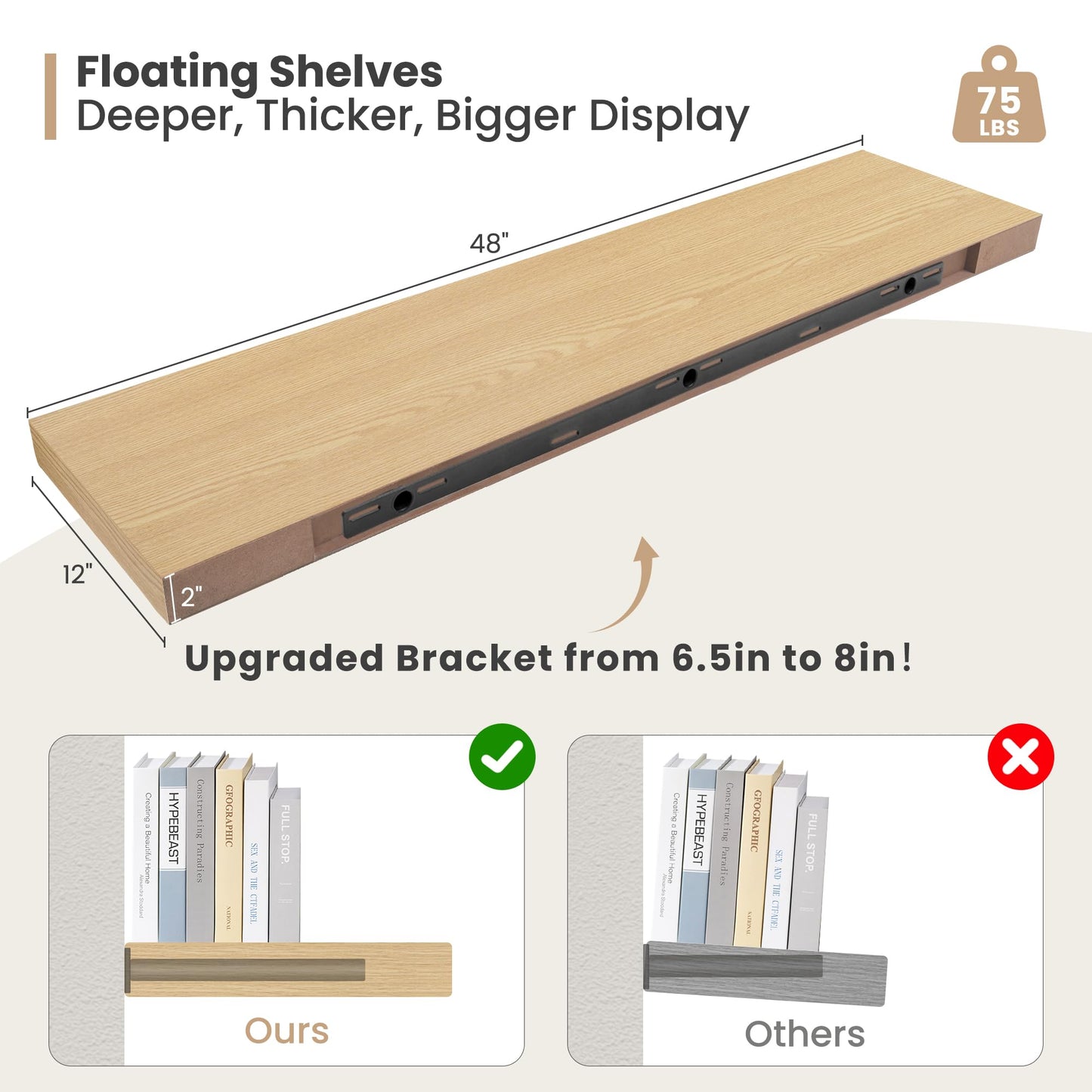 Heimlove 12 Inch Deep Floating Shelves, 48 x 12 inches Long Wall Shelf, Large Display Shelf & Storage Shelf, Rustic Wood Wall Shelves for Fireplace Mantel, Set of 2(Oak)