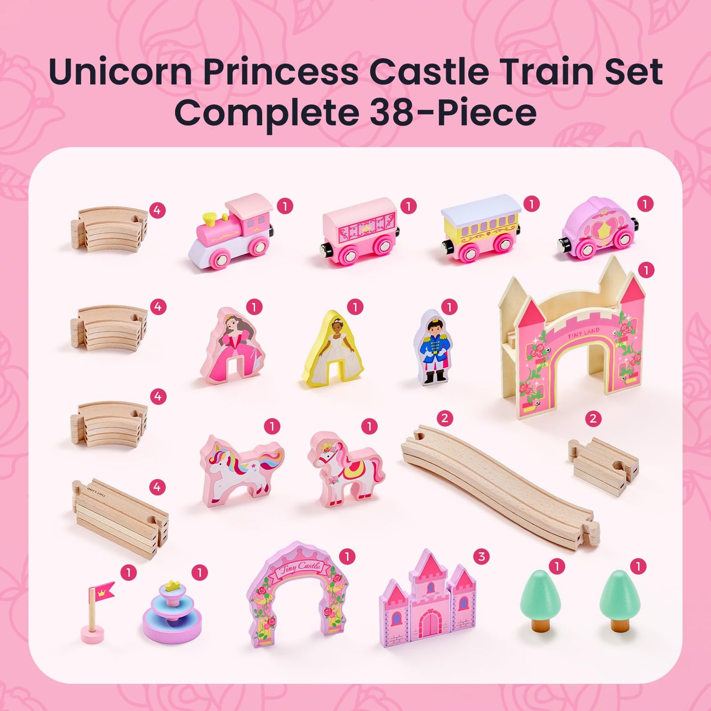 Tiny Land Wooden Train Set for Girls, 38PCS Unicorn Princess Train Set with Castle Bridge & Royal Accessories, Pink Fantasy Train Track Set, Gift for Toddlers Girl Toys Ages 3+