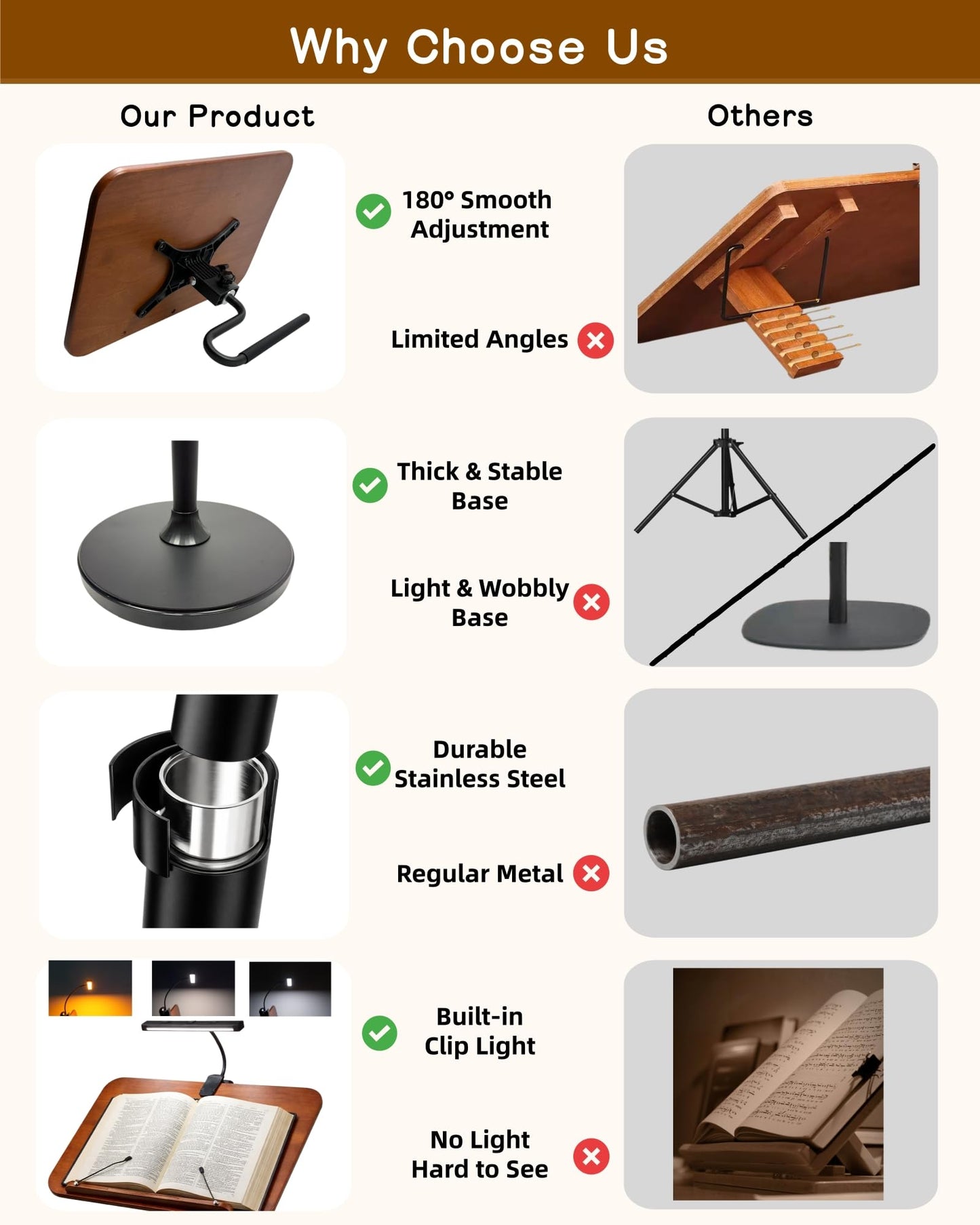 blinvcra 2 in 1 Multiplel-Use Music Stand with Light, Book Holder for Reading, Height Adjustable 18''-55'' Bible Shtender, Portable Podium Stand, Wood Table Stand for Laptop, Classroom, Church, Speech