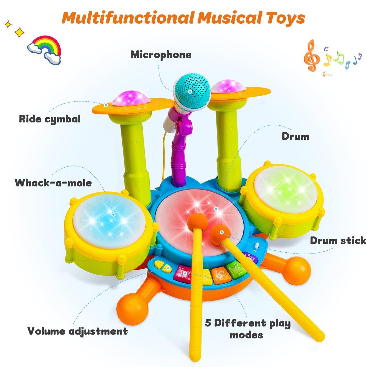 Kids Drum Set for Toddlers Musical Baby Toys Boy Gifts Montessori Baby Girl Toys with Microphone Light Up Learning Toys Birthday Gifts for Infants Toddler Age 3+