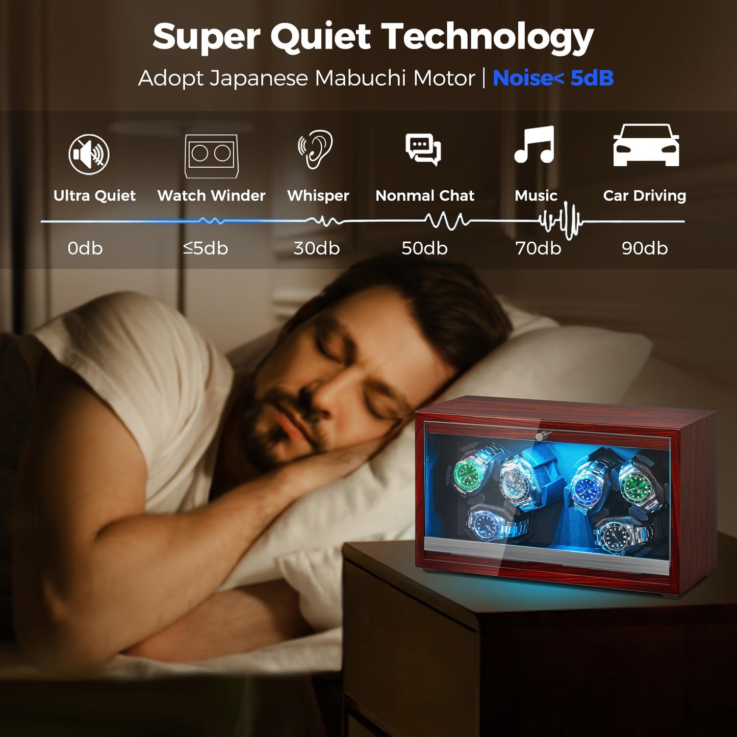 ANWBROAD Automatic Watch Winder, 6 Watch Winders for Automatic Watches with Glass Lid, 4 Modes Watch Winder box with Adapter, Super Quiet Motor-Red Piano Finish, Fathers Day UJWW003Y