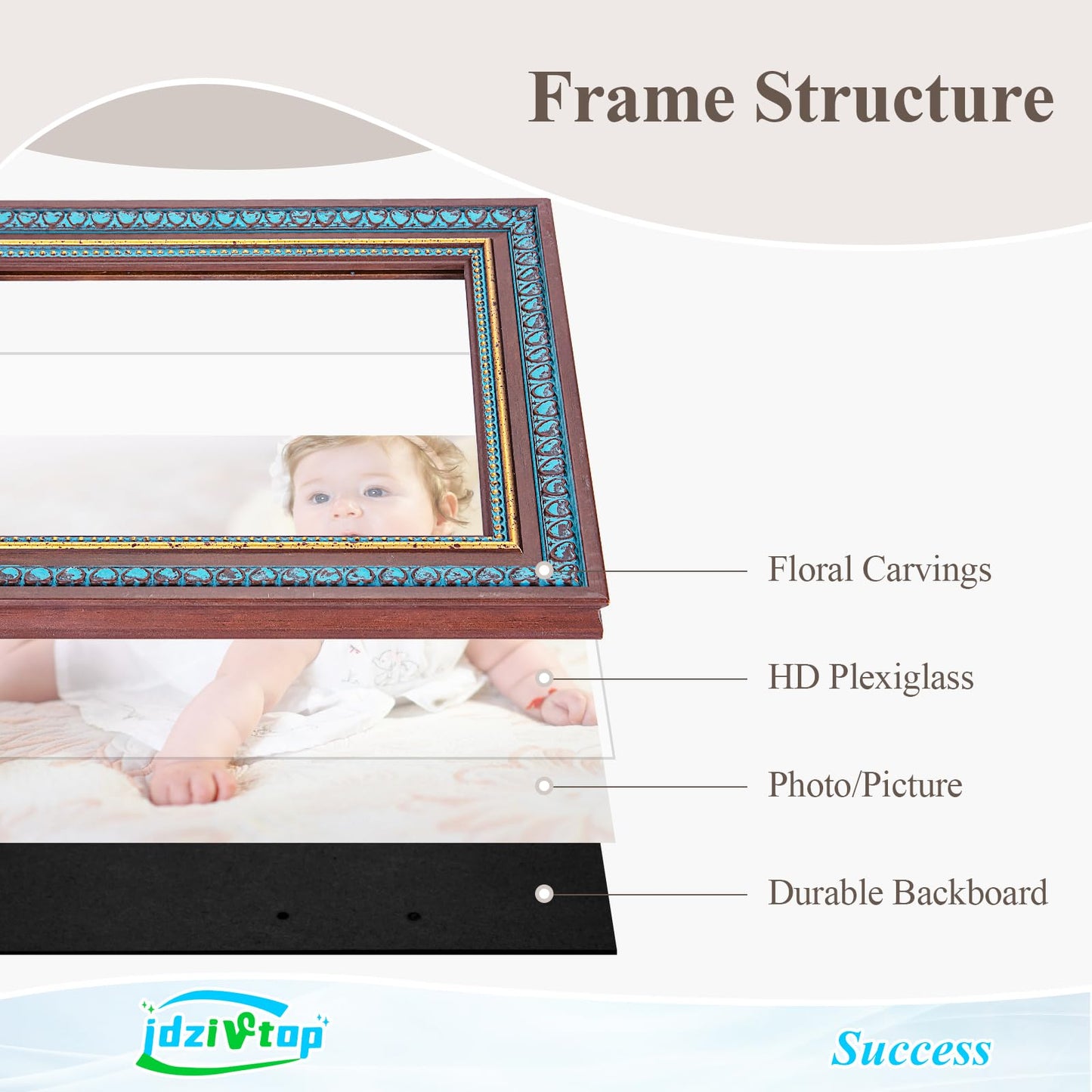 12x18 Wood Frame Brown Blue , Elegant 18x12 Wooden Picture Frame with Love Heart, for 12 x 18inch Gallery Photo Pic with HD Plexiglass, 1.8in Widen 0.9in Thick, Horizontal Vertical Wall Display
