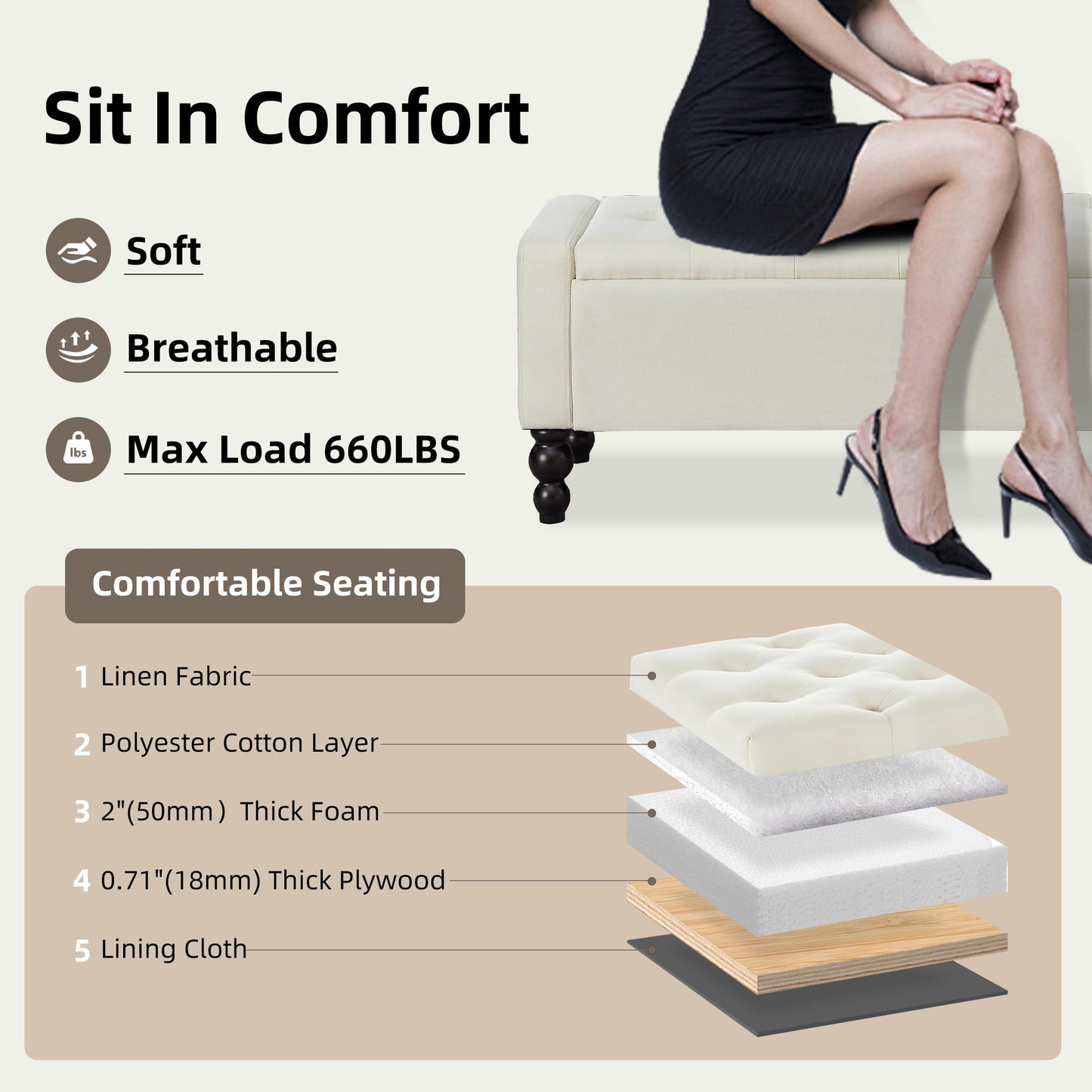 DRM‘SCUUM 50" W Storage Ottoman Bench with Safety Hinge, Load up to 660 lb Ottoman with Storage, Upholstered Tufted Entryway Bench with Seating for Living Room, Bedroom, (Beige)