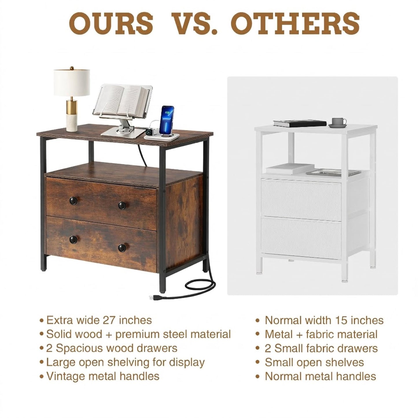 Edbuosy 27 inch Wide Night Stand with Charging Station, Bedside Table with Open Shelf, 2 Drawers Small Wood Dresser, Modern Wood Nightstand for Bedroom/Living Room, Retro Brown