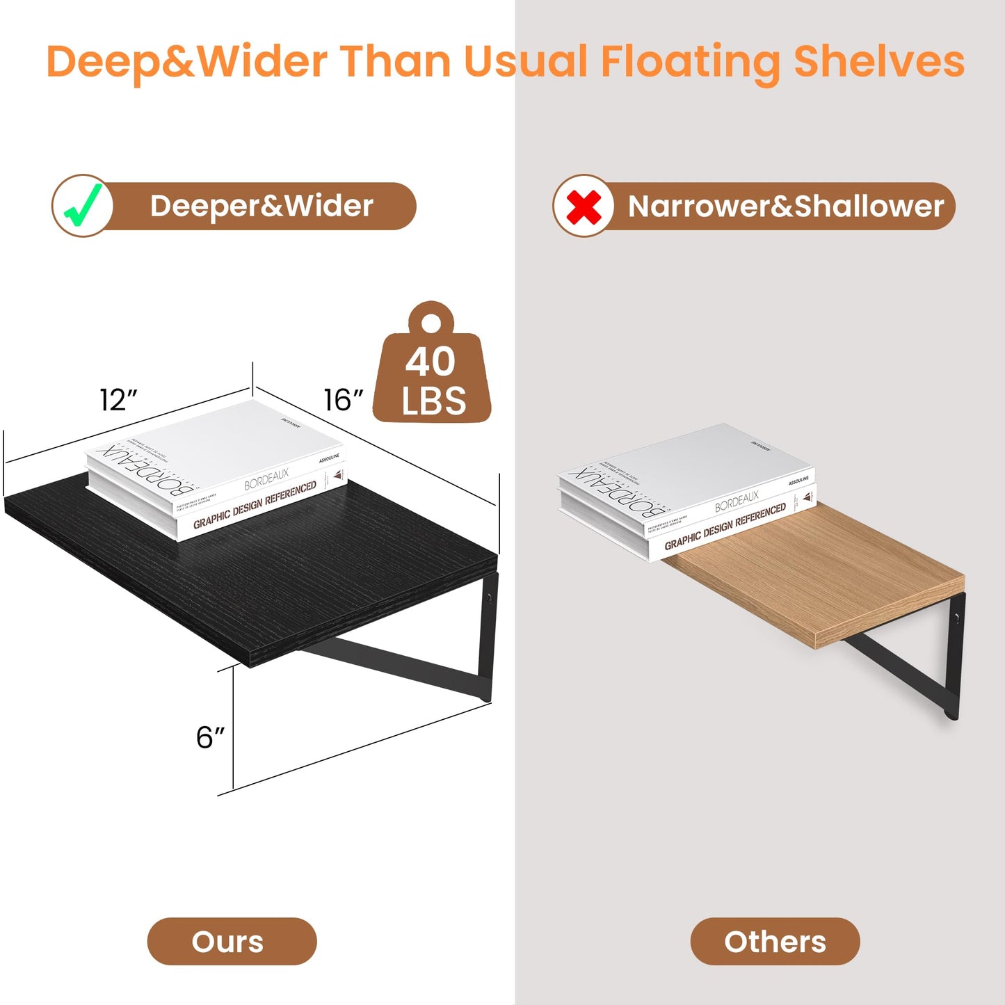 Heimlove Black Deep Floating Shelves for Wall, 16W x 12D Wood Wall Shelves Set of 2, Wide Floating Bookshelf for Living Room, Kitchen, Office, Bedroom and Decor Storage, with Metal Bracket - Black