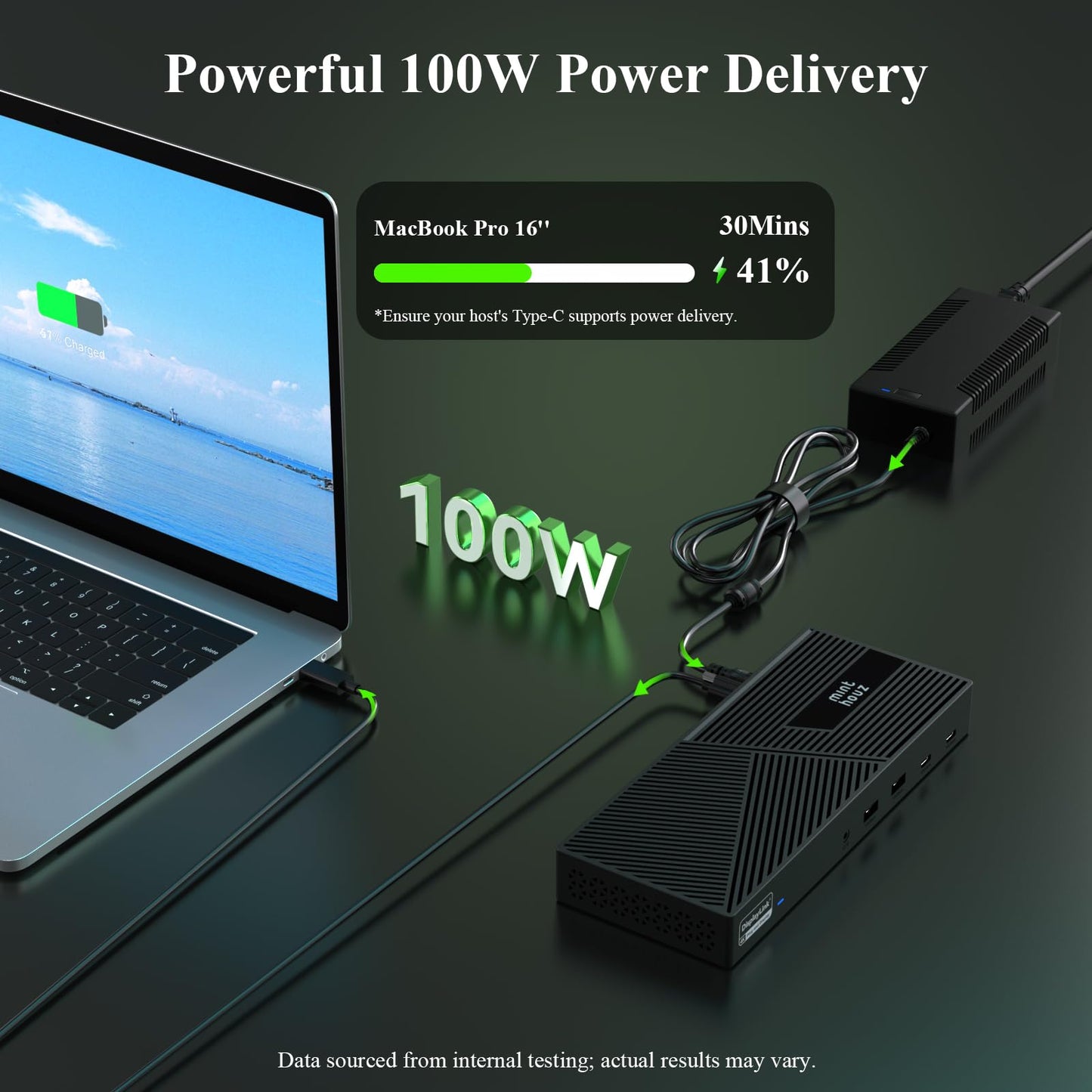 Minthouz DisplayLink Docking Station Triple Monitor 4K@60Hz, 14-in-1 USB C Dock for MacBook Dell HP Lenovo, 160W Adapter,100W PD Charging for Thunderbolt 5/4/3, 3HDMI,2DP, 6 USB A/C, LAN, Audio
