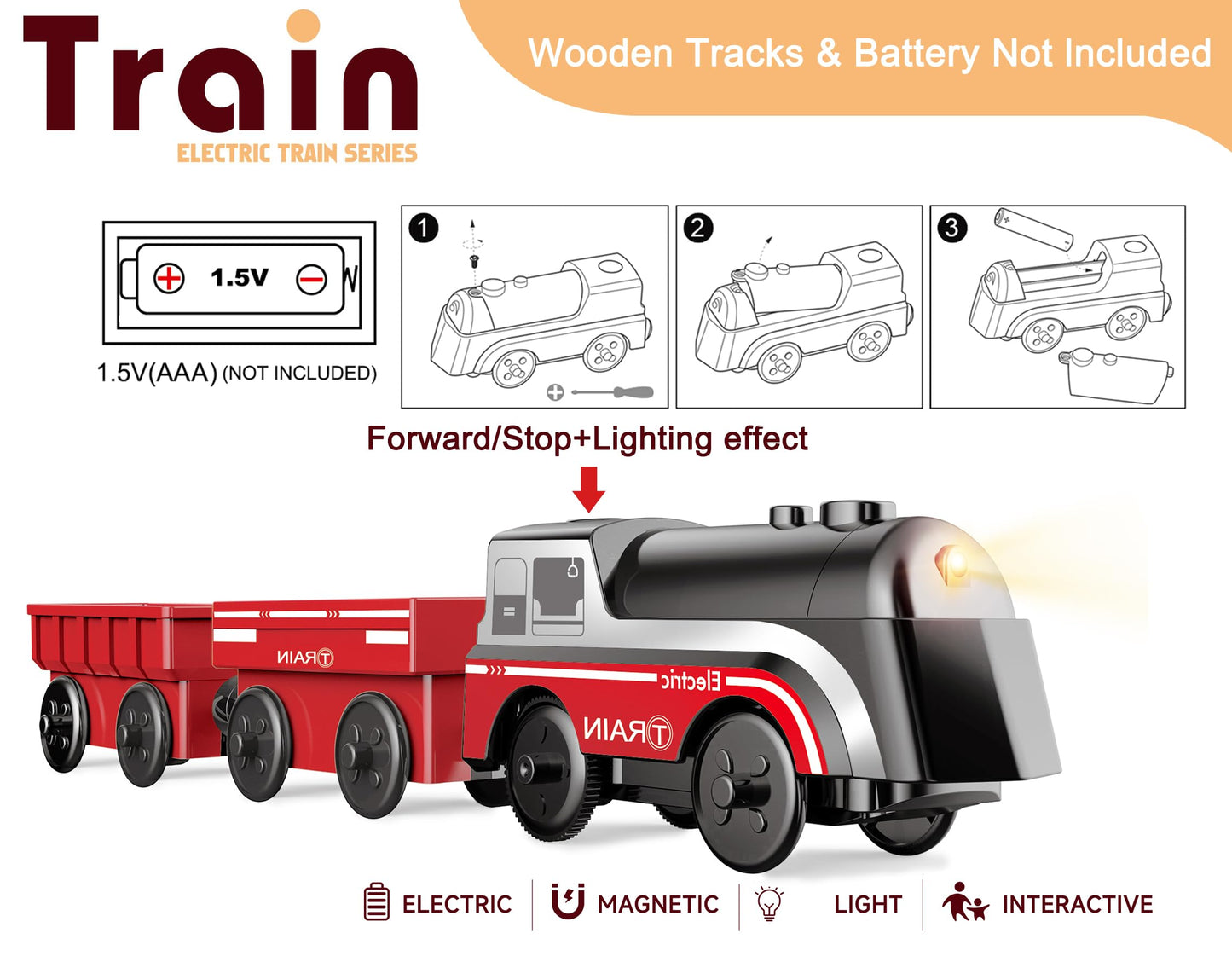 Battery Operated Train for Wooden Track, Motorized Train for Toddlers 3+ Years Old, 3Pcs Trains Toy Set Electric Trains Compatible with Thomas, Brio, Chuggington, Melissa and Doug