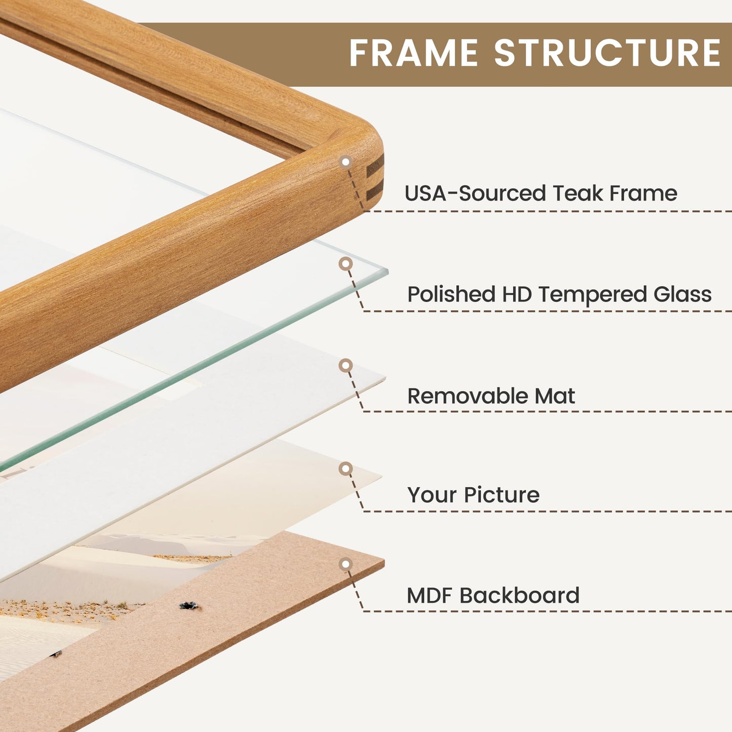 8x10 Picture Frame, USA-Sourced Natural Teak Wood Photo Frame with Tempered Glass, Double Mortise & Tenon Handcrafted Rounded Corner 8 by 10 Wooden Frame Matted to 5x7 Photos, Wall or Tabletop Display