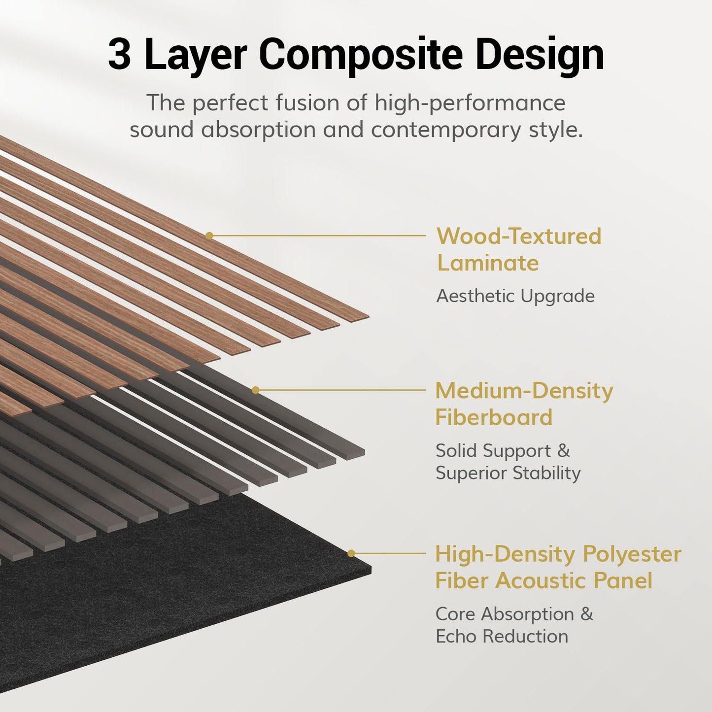TONOR Wood Slatwall Panels, 4 Pack 47.2" x 23.6"/ 120 x60cm(31ft²) Acoustic Wall Panels, Wood Slat Acoustic Panels for Noise Cancelling and Home Decor, Living Room, Bedroom, Office, Walnut